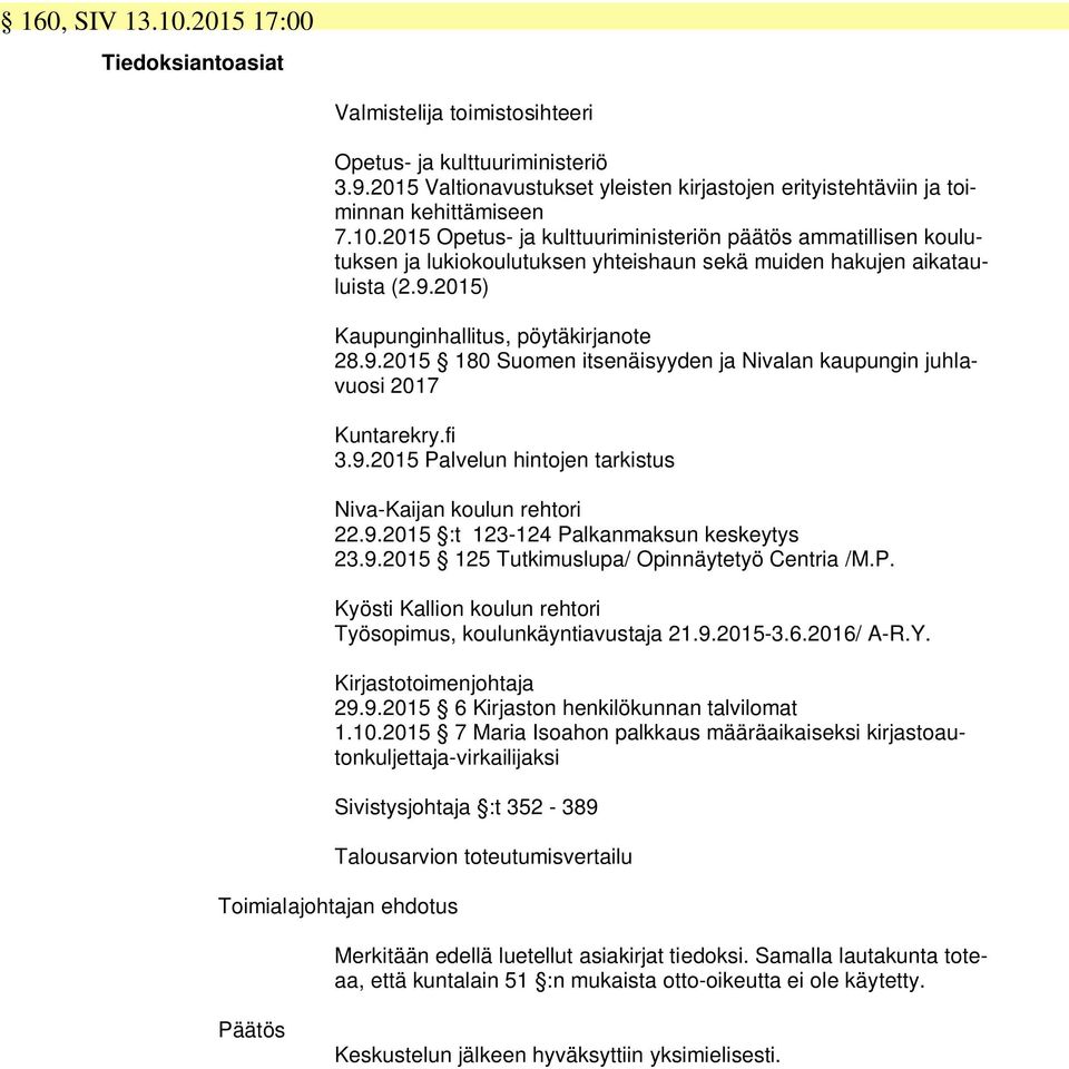 2015) Kaupunginhallitus, pöytäkirjanote 28.9.2015 180 Suomen itsenäisyyden ja Nivalan kaupungin juhlavuosi 2017 Kuntarekry.fi 3.9.2015 Palvelun hintojen tarkistus Niva-Kaijan koulun rehtori 22.9.2015 :t 123-124 Palkanmaksun keskeytys 23.