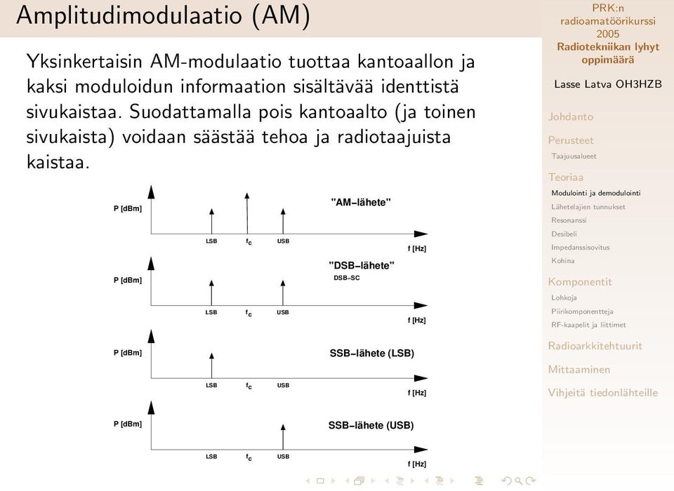 Suodattamalla pois kantoaalto (ja toinen sivukaista) voidaan säästää tehoa ja radiotaajuista kaistaa.