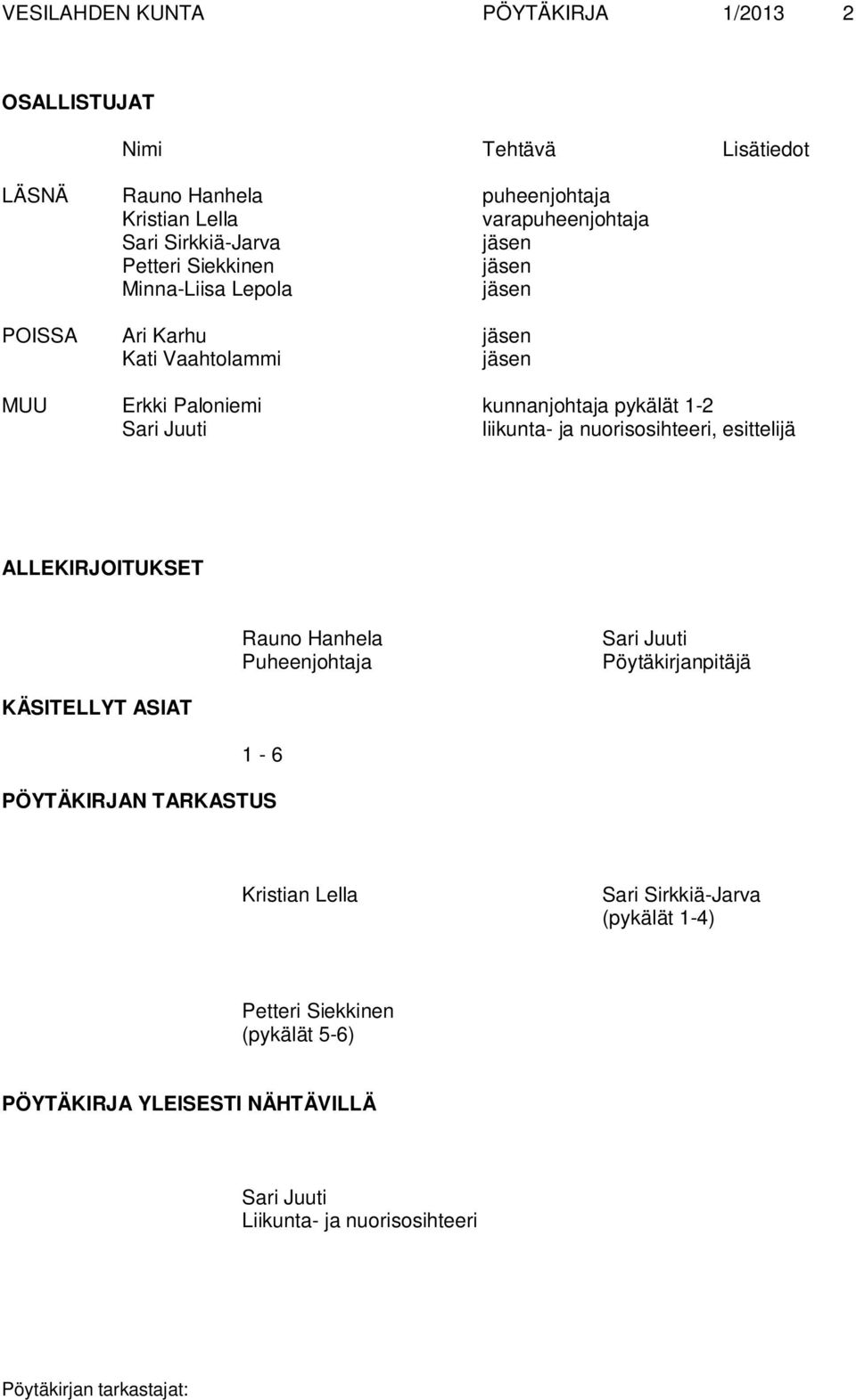 1-2 Sari Juuti liikunta- ja nuorisosihteeri, esittelijä ALLEKIRJOITUKSET Rauno Hanhela Puheenjohtaja Sari Juuti Pöytäkirjanpitäjä KÄSITELLYT ASIAT 1-6