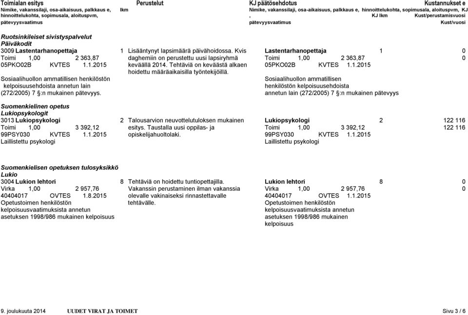 Sosiaalihuollon ammatillisen henkilöstön Sosiaalihuollon ammatillisen kelpoisuusehdoista annetun lain henkilöstön kelpoisuusehdoista (272/2005) 7 :n mukainen pätevyys.