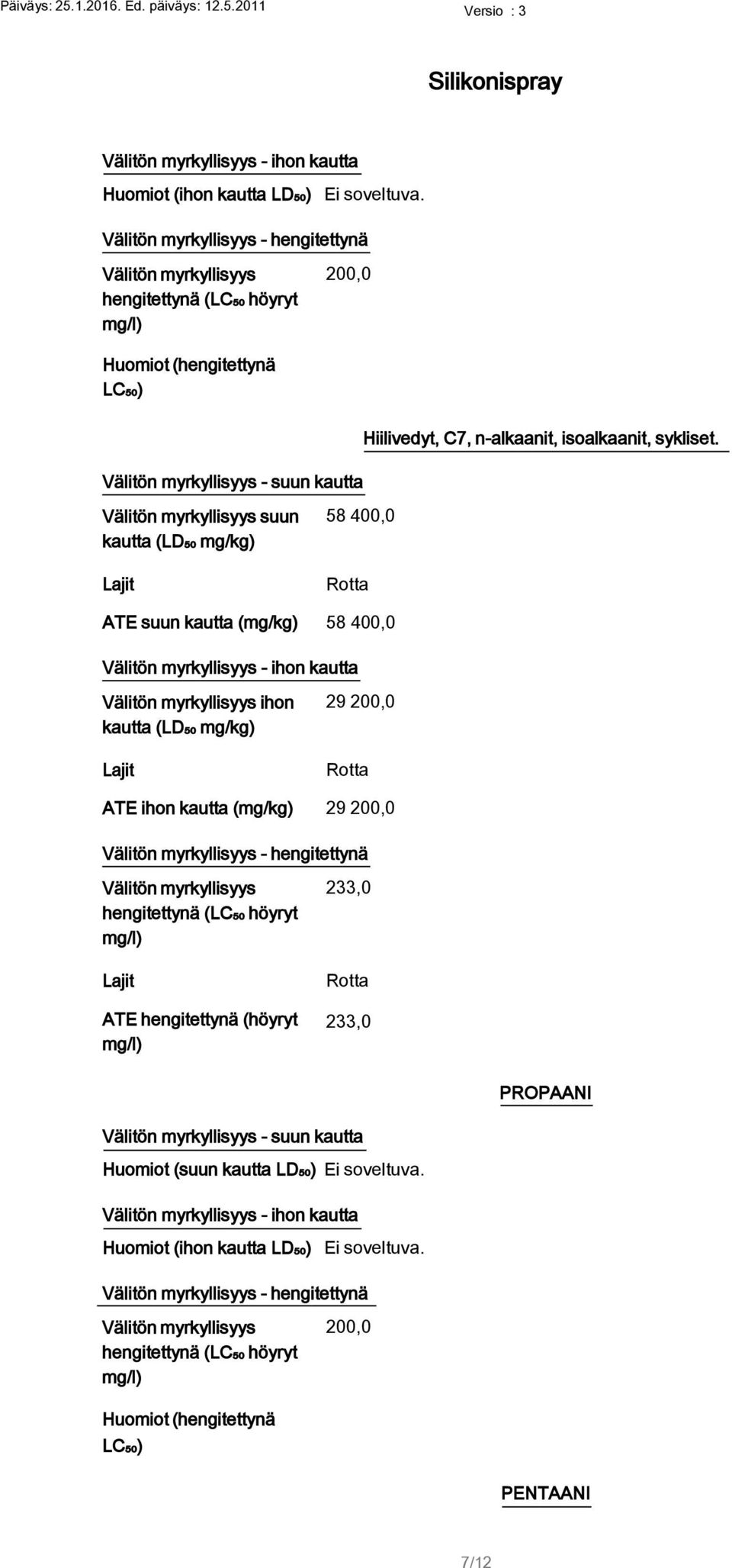 sykliset.