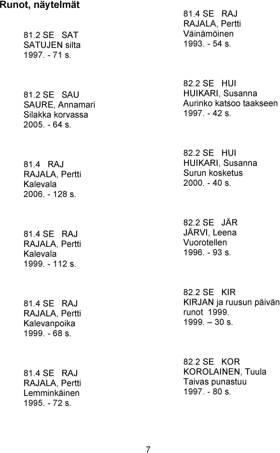 - 40 s. 81.4 SE RAJ Kalevala 1999. - 112 s. 82.2 SE JÄR JÄRVI, Leena Vuorotellen 1996. - 93 s. 81.4 SE RAJ Kalevanpoika 1999. - 68 s. 1 82.