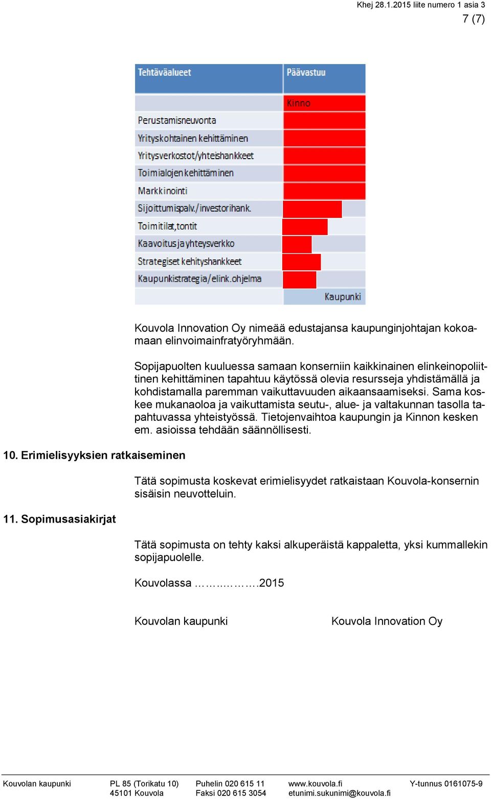 aikaansaamiseksi. Sama koskee mukanaoloa ja vaikuttamista seutu-, alue- ja valtakunnan tasolla tapahtuvassa yhteistyössä. Tietojenvaihtoa kaupungin ja Kinnon kesken em.