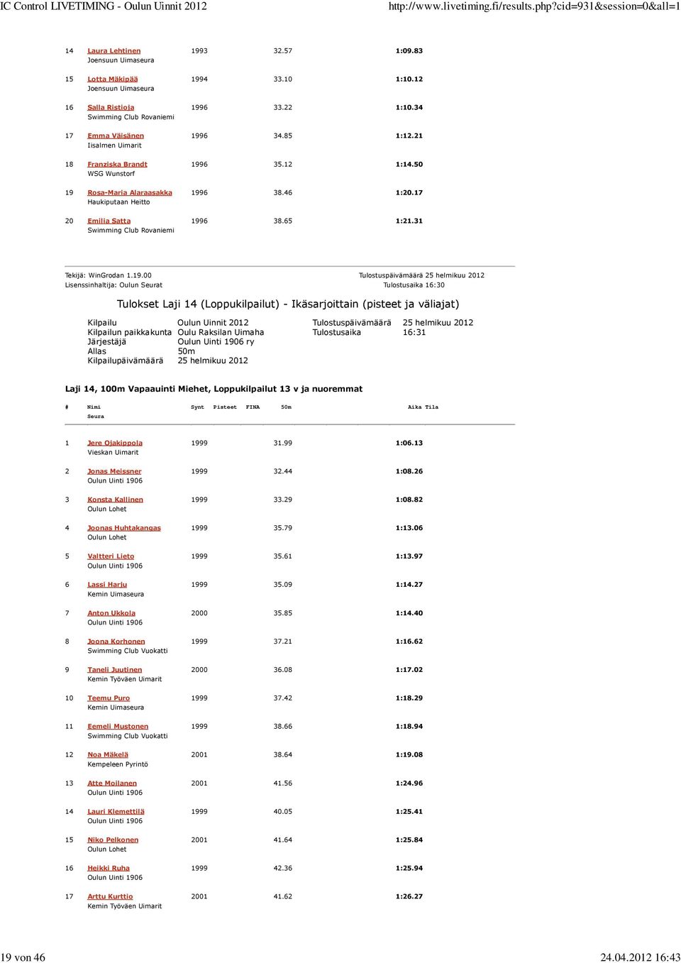 17 Haukiputaan Heitto 2 Emilia Satta 199