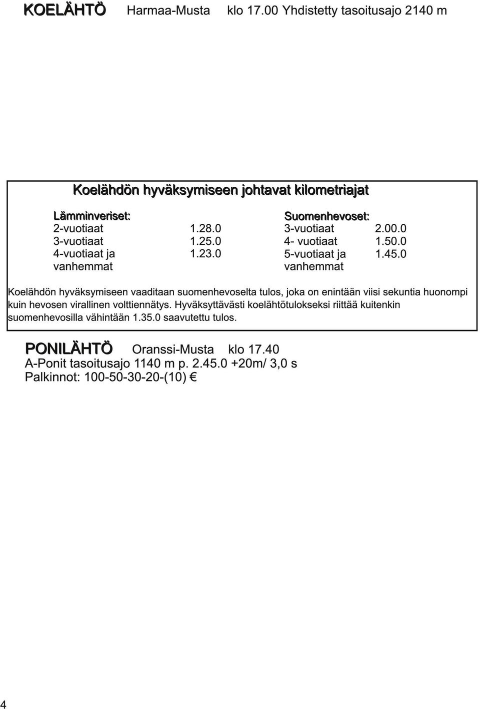 0 vanhemmat Koelähdön hyväksymiseen vaaditaan suomenhevoselta tulos, joka on enintään viisi sekuntia huonompi kuin hevosen virallinen volttiennätys.