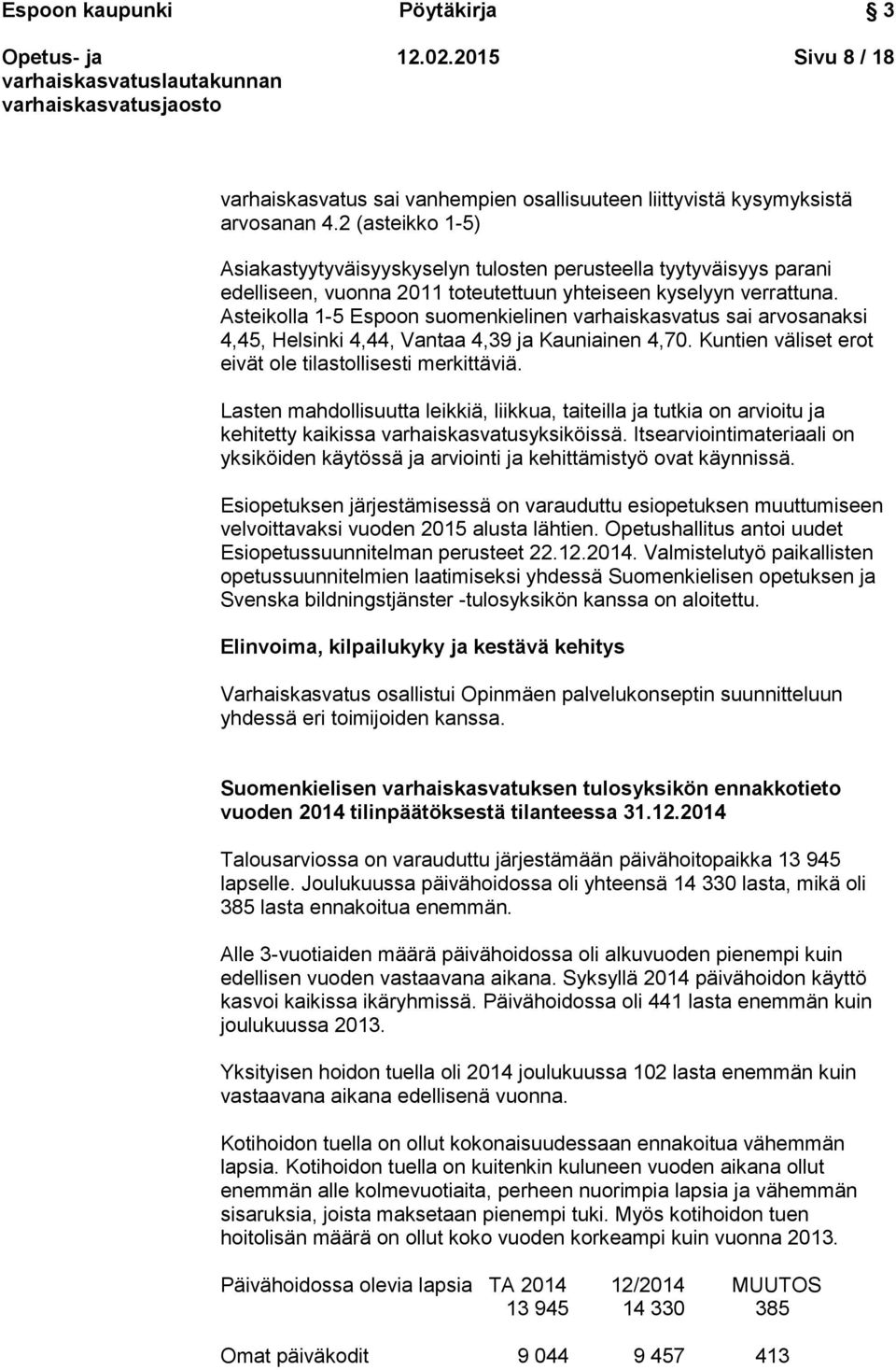 Asteikolla 1-5 Espoon suomenkielinen varhaiskasvatus sai arvosanaksi 4,45, Helsinki 4,44, Vantaa 4,39 ja Kauniainen 4,70. Kuntien väliset erot eivät ole tilastollisesti merkittäviä.