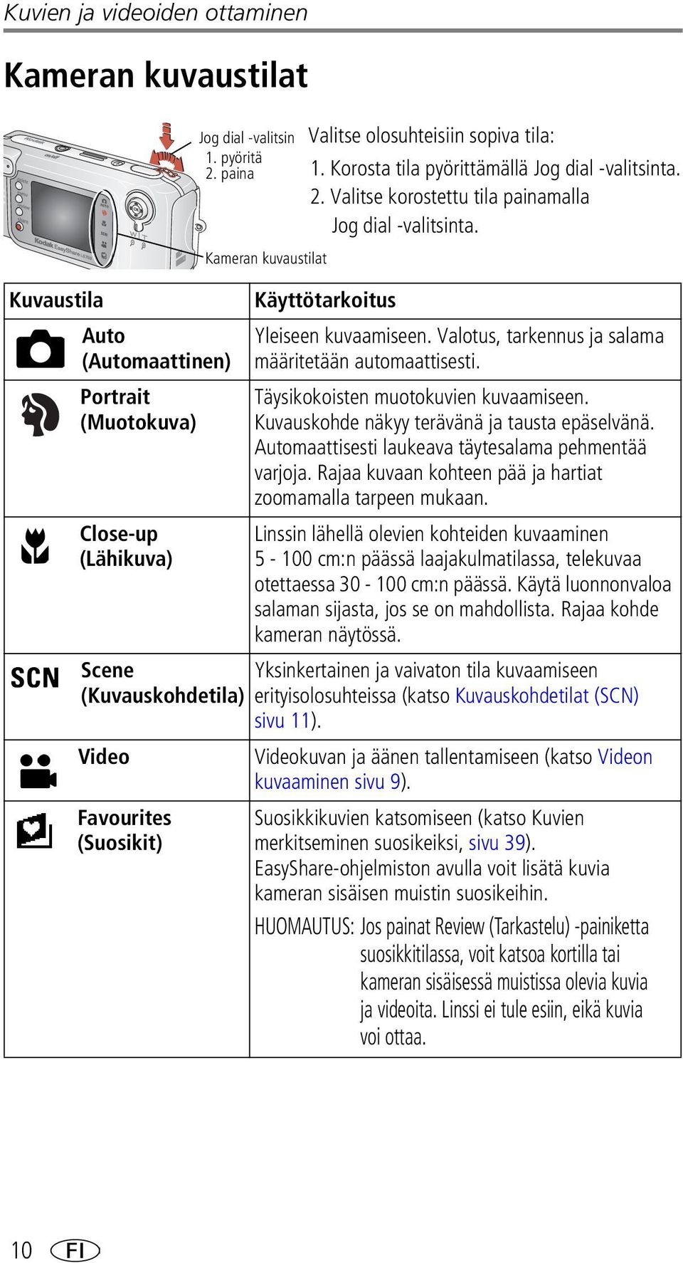 Automaattisesti laukeava täytesalama pehmentää varjoja. Rajaa kuvaan kohteen pää ja hartiat zoomamalla tarpeen mukaan.