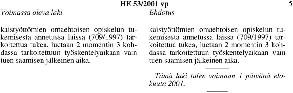 kaistyöttömien omaehtoisen opiskelun tukemisesta tukea, luetaan 2  Tämä laki tulee voimaan 1