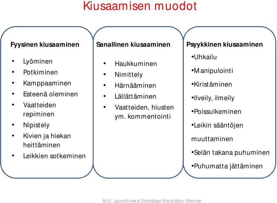 Nimittely Härnääminen Lällättäminen Vaatteiden, hiusten ym.