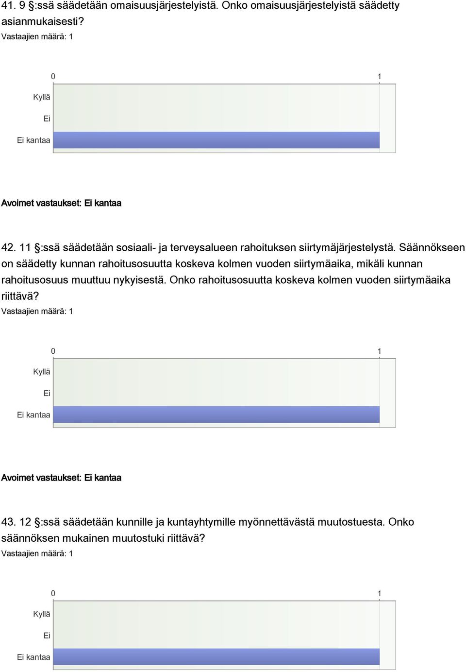 Säännökseen on säädetty kunnan rahoitusosuutta koskeva kolmen vuoden siirtymäaika, mikäli kunnan rahoitusosuus muuttuu nykyisestä.