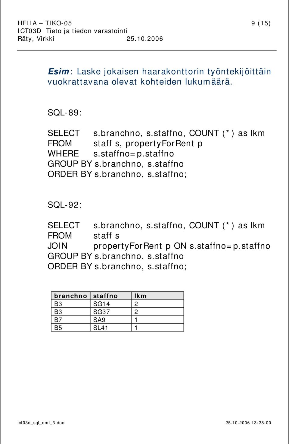 branchno, s.staffno ORDER BY s.branchno, s.staffno; SQL-92: SELECT s.branchno, s.staffno, COUNT (*) as lkm FROM staff s JOIN propertyforrent p ON s.