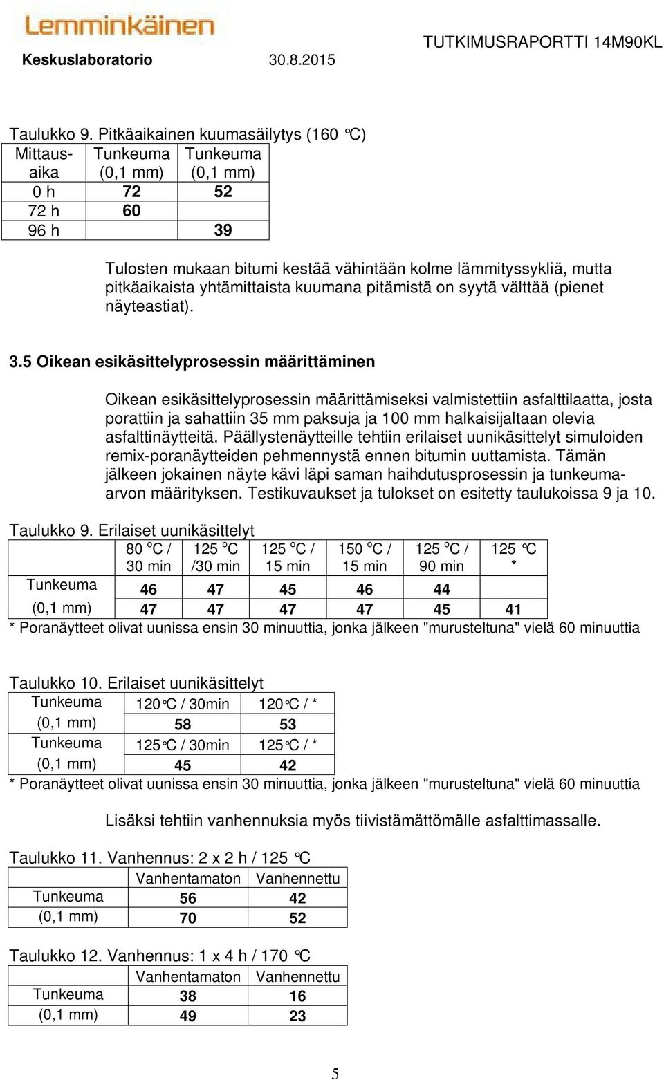 yhtämittaista kuumana pitämistä on syytä välttää (pienet näyteastiat). 3.