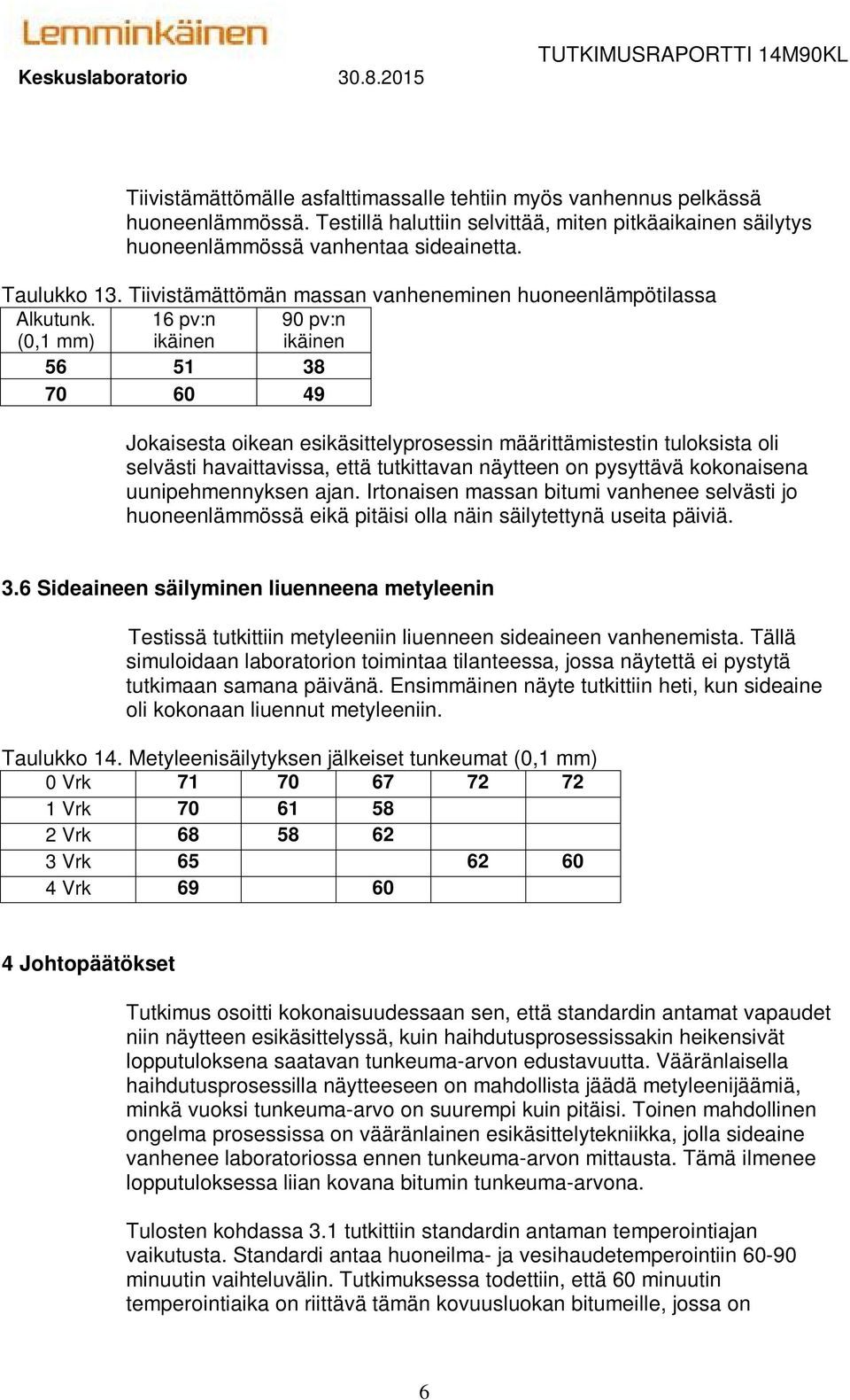 (0,1 mm) 16 pv:n ikäinen 90 pv:n ikäinen 56 51 38 70 60 49 Jokaisesta oikean esikäsittelyprosessin määrittämistestin tuloksista oli selvästi havaittavissa, että tutkittavan näytteen on pysyttävä