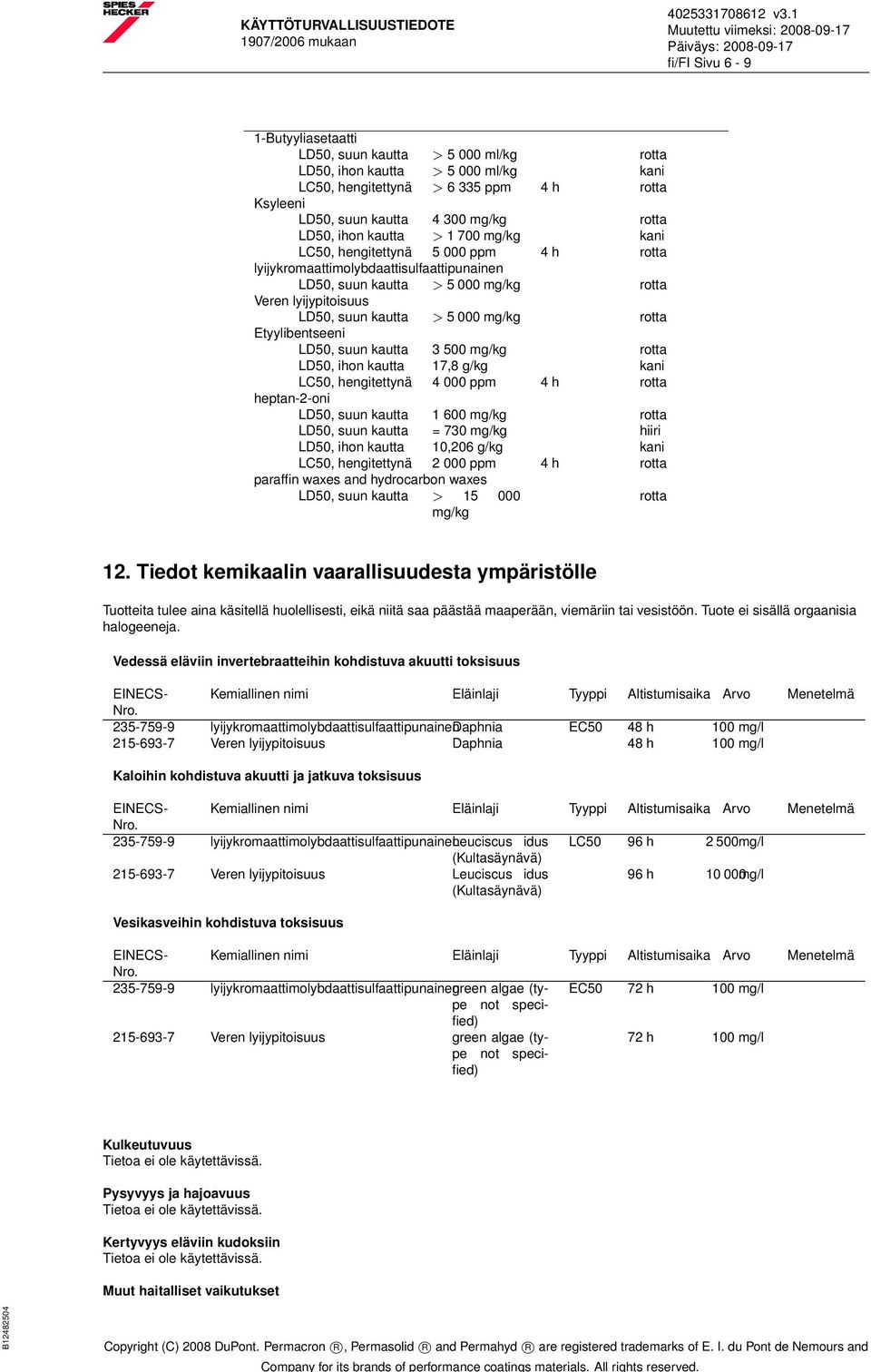 000 mg/kg rotta Etyylibentseeni LD50, suun kautta 3 500 mg/kg rotta LD50, ihon kautta 17,8 g/kg kani LC50, hengitettynä 4 000 ppm 4 h rotta heptan-2-oni LD50, suun kautta 1 600 mg/kg rotta LD50, suun