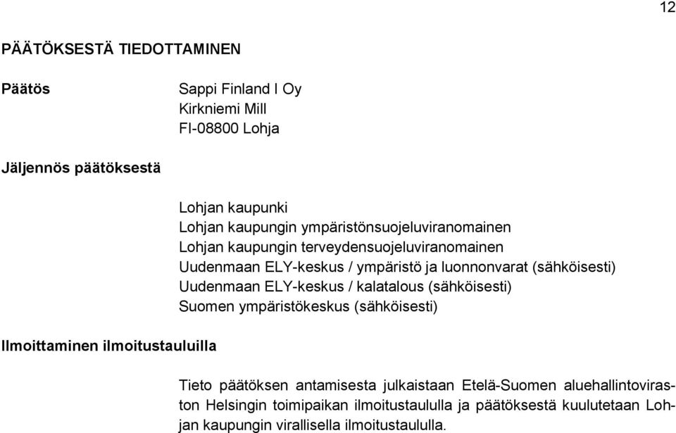 luonnonvarat (sähköisesti) Uudenmaan ELY-keskus / kalatalous (sähköisesti) Suomen ympäristökeskus (sähköisesti) Tieto päätöksen antamisesta
