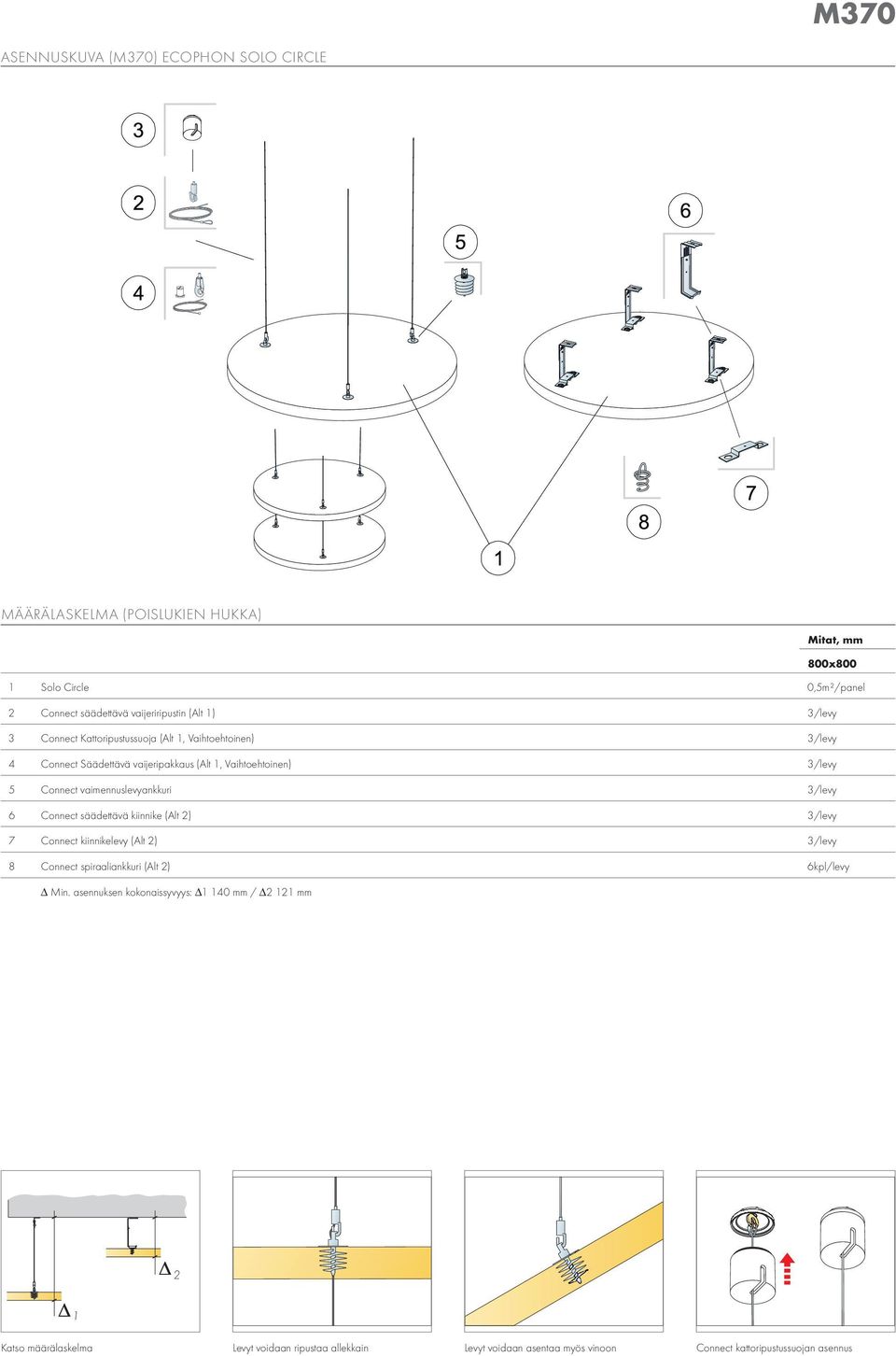 vaimennuslevyankkuri 6 Connect säädettävä kiinnike (Alt 2) 7 Connect kiinnikelevy (Alt 2) 8 Connect spiraaliankkuri (Alt 2) 6kpl/levy Δ Min.