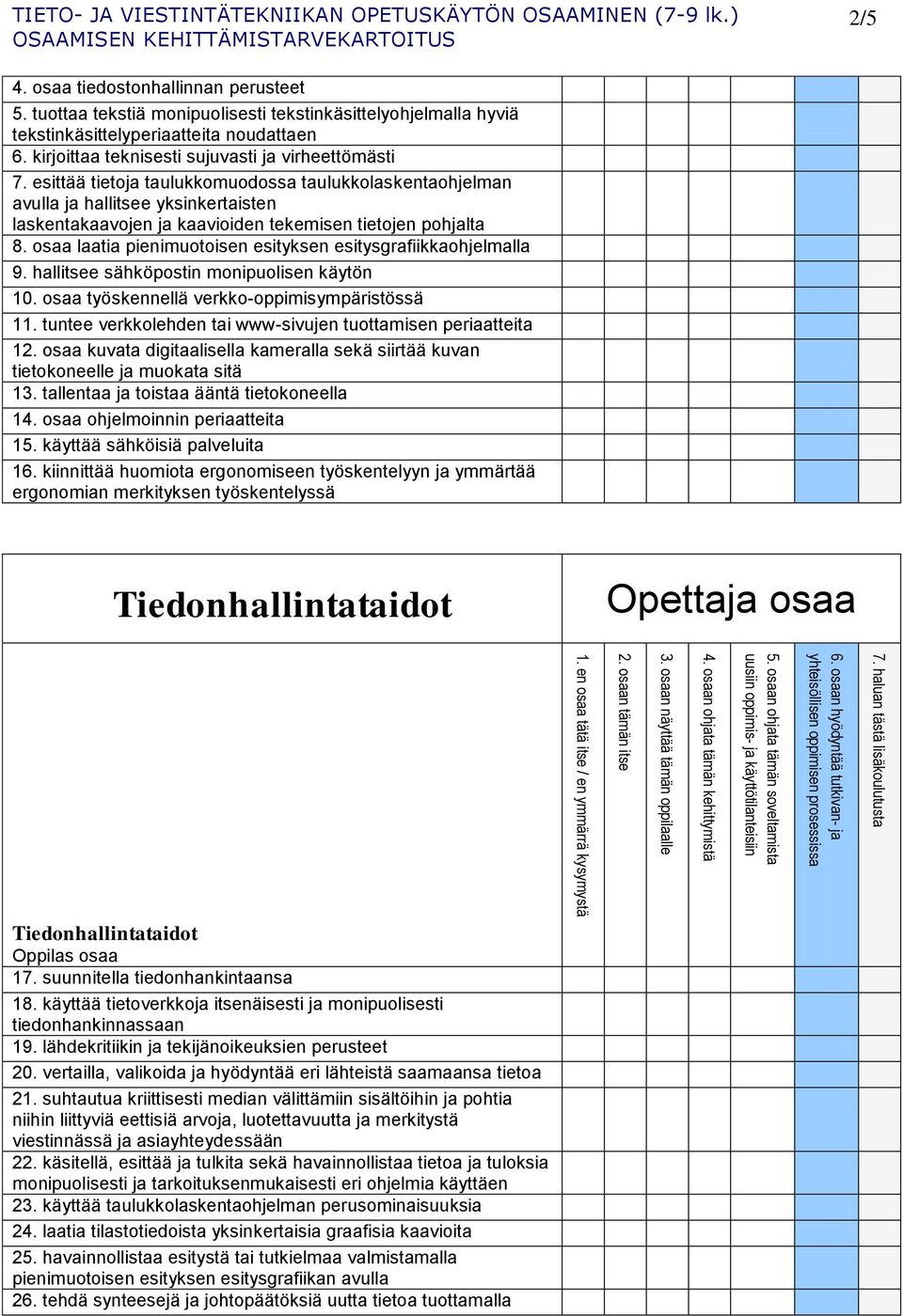 esittää tietoja taulukkomuodossa taulukkolaskentaohjelman avulla ja hallitsee yksinkertaisten laskentakaavojen ja kaavioiden tekemisen tietojen pohjalta 8.