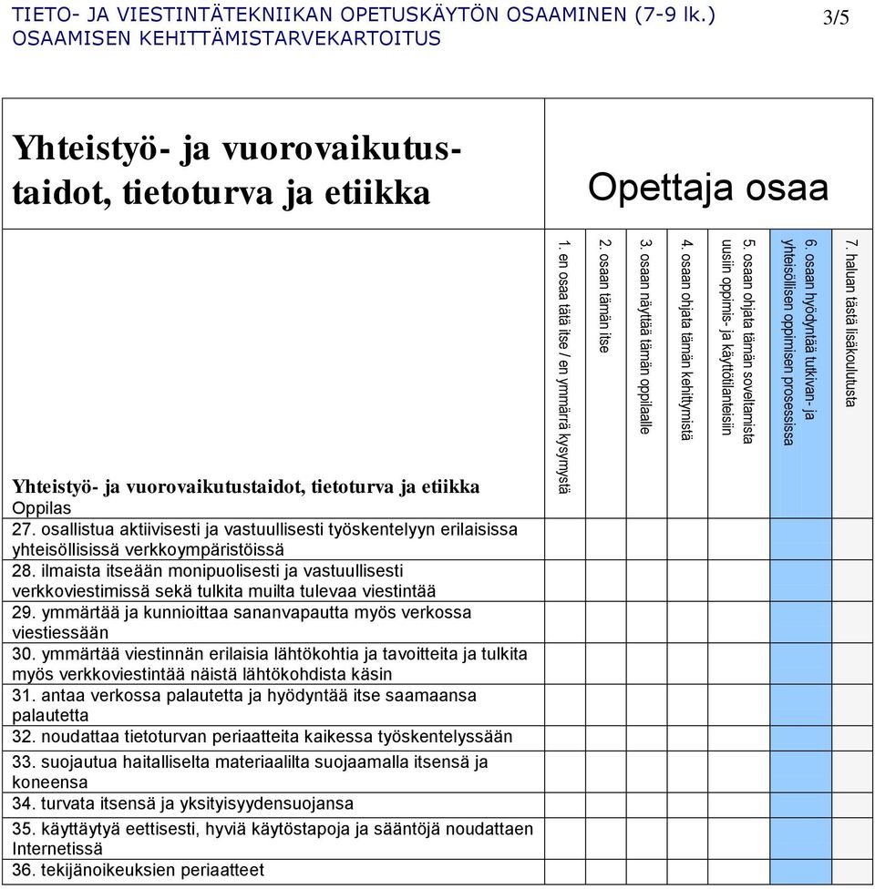 ilmaista itseään monipuolisesti ja vastuullisesti verkkoviestimissä sekä tulkita muilta tulevaa viestintää 29. ymmärtää ja kunnioittaa sananvapautta myös verkossa viestiessään 30.