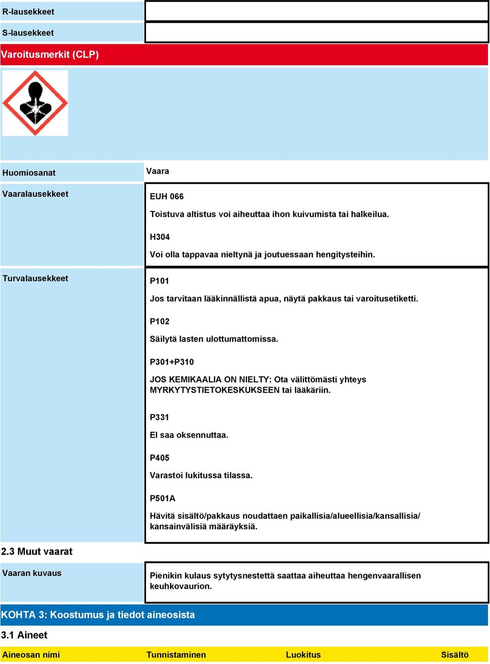 P102 Säilytä lasten ulottumattomissa. P301+P310 JOS KEMIKAALIA ON NIELTY: Ota välittömästi yhteys MYRKYTYSTIETOKESKUKSEEN tai lääkäriin. P331 EI saa oksennuttaa.