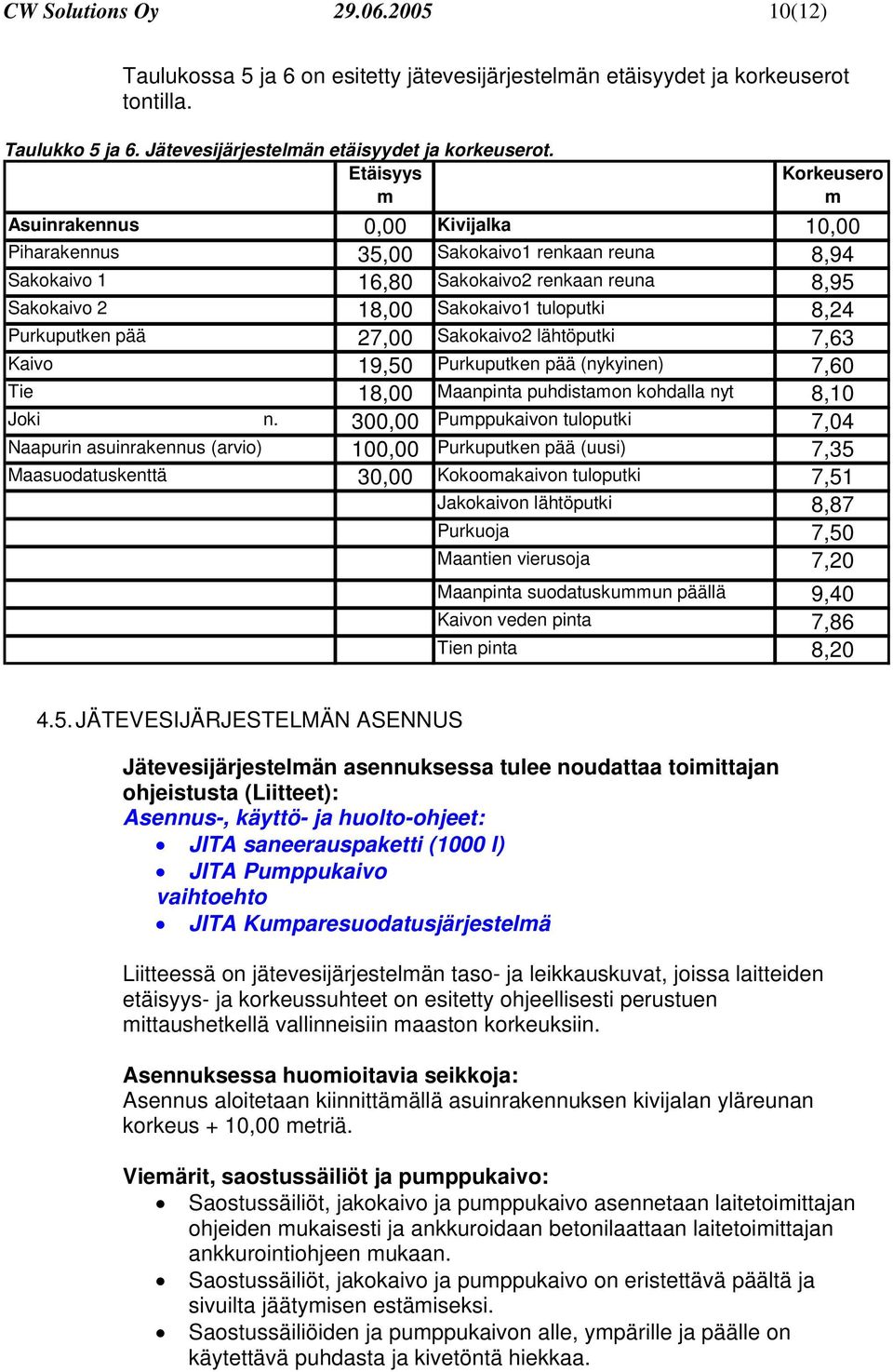 Purkuputken pää 27,00 Sakokaivo2 lähtöputki 7,63 Kaivo 19,50 Purkuputken pää (nykyinen) 7,60 Tie 18,00 Maanpinta puhdistamon kohdalla nyt 8,10 Joki n.