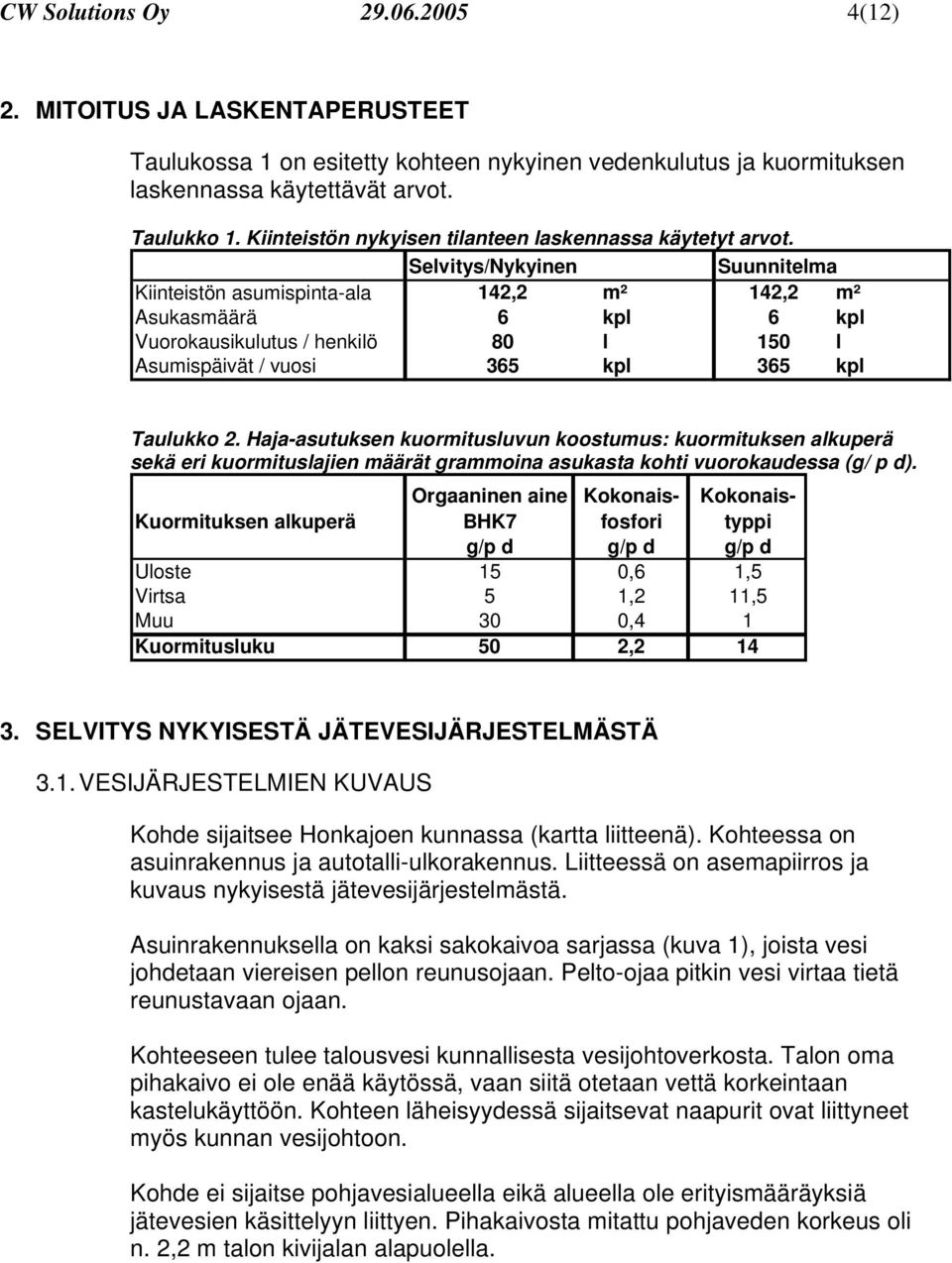 Selvitys/Nykyinen Suunnitelma Kiinteistön asumispinta-ala 142,2 m² 142,2 m² Asukasmäärä 6 kpl 6 kpl Vuorokausikulutus / henkilö 80 l 150 l Asumispäivät / vuosi 365 kpl 365 kpl Taulukko 2.