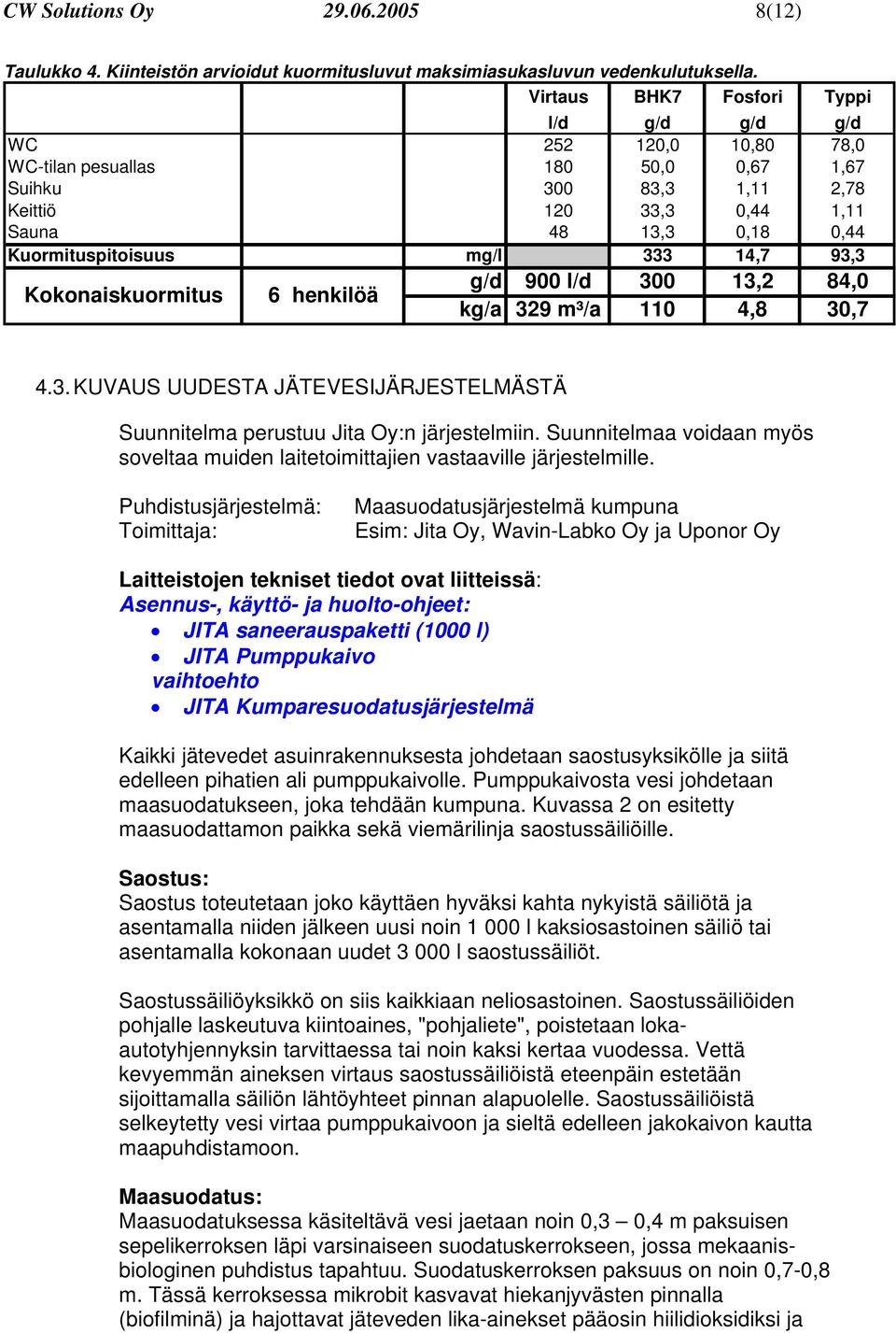 Kuormituspitoisuus mg/l 333 14,7 93,3 Kokonaiskuormitus 6 henkilöä g/d 900 l/d 300 13,2 84,0 kg/a 329 m³/a 110 4,8 30,7 4.3. KUVAUS UUDESTA JÄTEVESIJÄRJESTELMÄSTÄ Suunnitelma perustuu Jita Oy:n järjestelmiin.