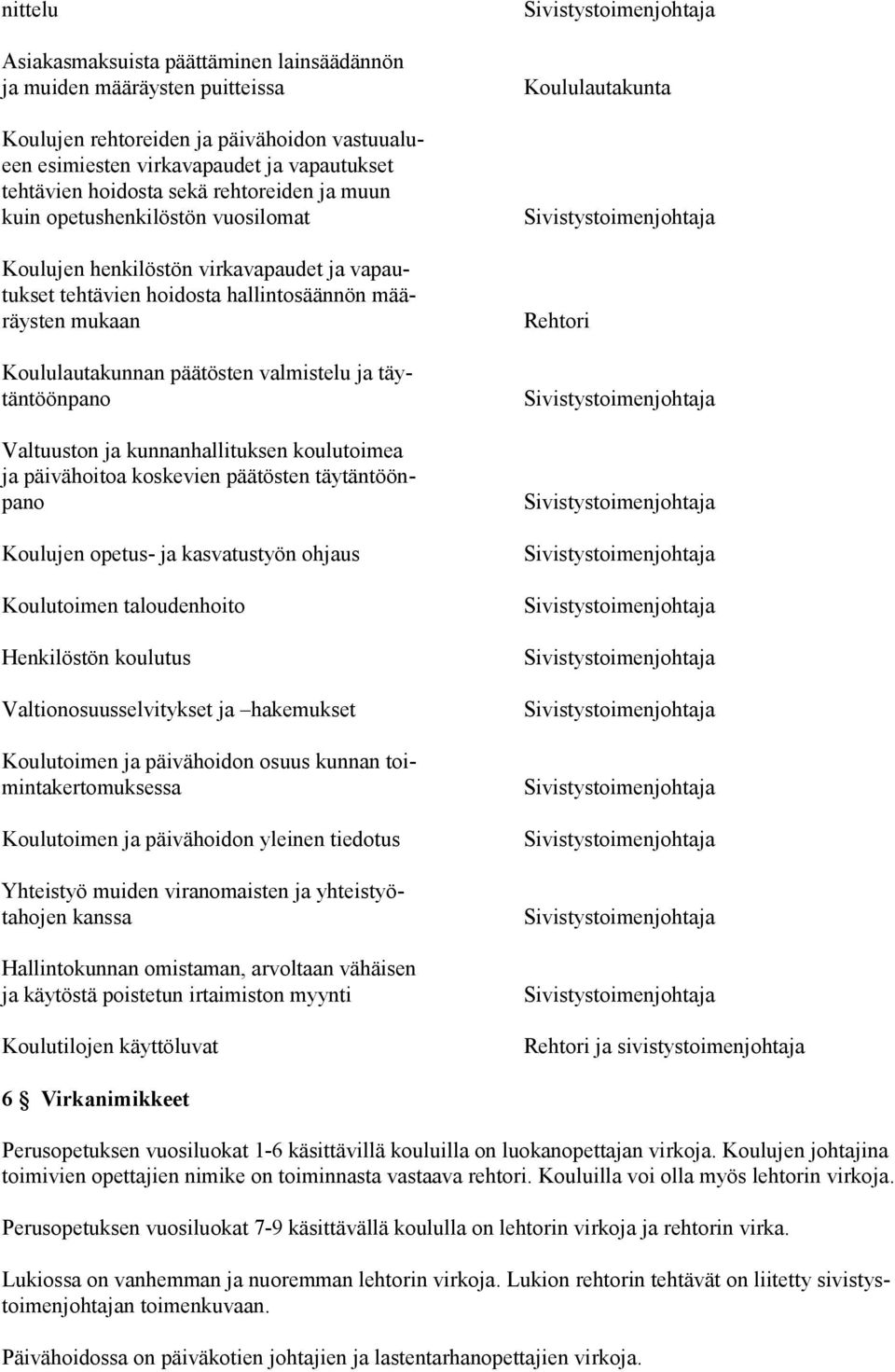 täytäntöönpano Valtuuston ja kunnanhallituksen koulutoimea ja päivähoitoa koskevien päätösten täytäntöönpano Koulujen opetus- ja kasvatustyön ohjaus Koulutoimen taloudenhoito Henkilöstön koulutus