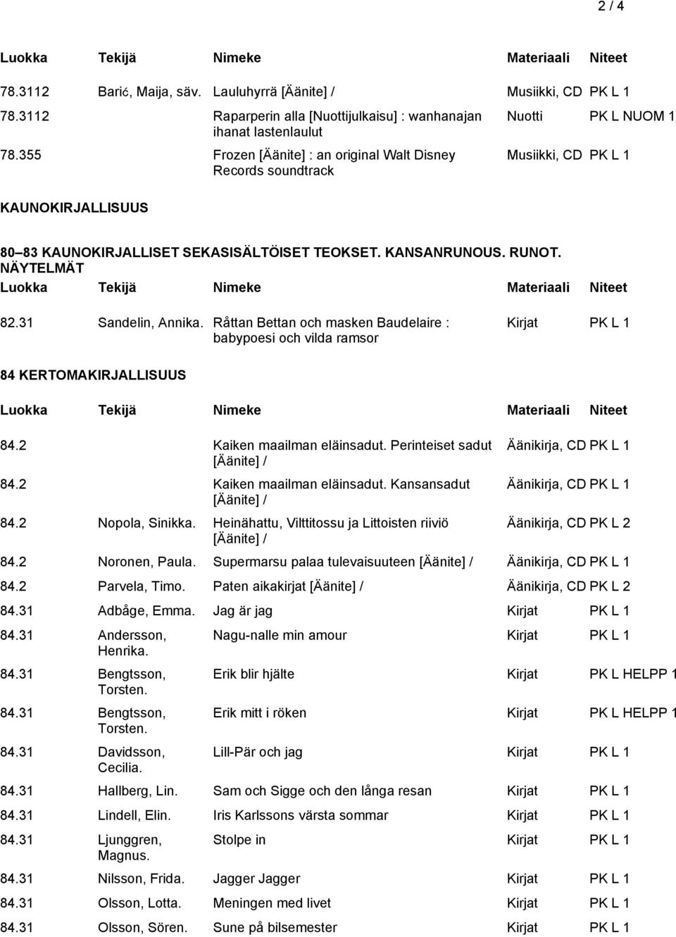 NÄYTELMÄT 82.31 Sandelin, Annika. Råttan Bettan och masken Baudelaire : babypoesi och vilda ramsor Kirjat PK L 1 84 KERTOMAKIRJALLISUUS 84.2 Kaiken maailman eläinsadut.