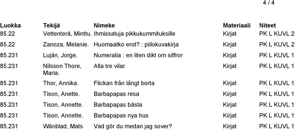 Alla tre vilar Kirjat PK L KUVL 1 85.231 Thor, Annika. Flickan från långt borta Kirjat PK L KUVL 1 85.231 Tison, Anette.