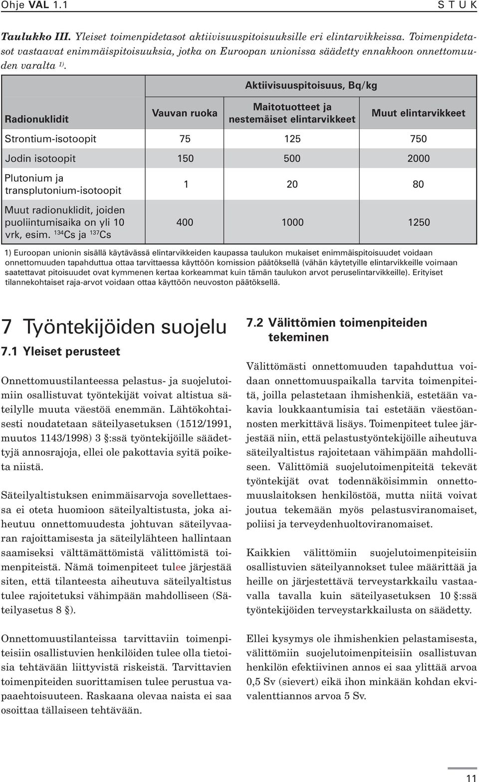 Radionuklidit Vauvan ruoka Aktiivisuuspitoisuus, Bq/kg Maitotuotteet ja nestemäiset elintarvikkeet Muut elintarvikkeet Strontium-isotoopit 75 125 750 Jodin isotoopit 150 500 2000 Plutonium ja