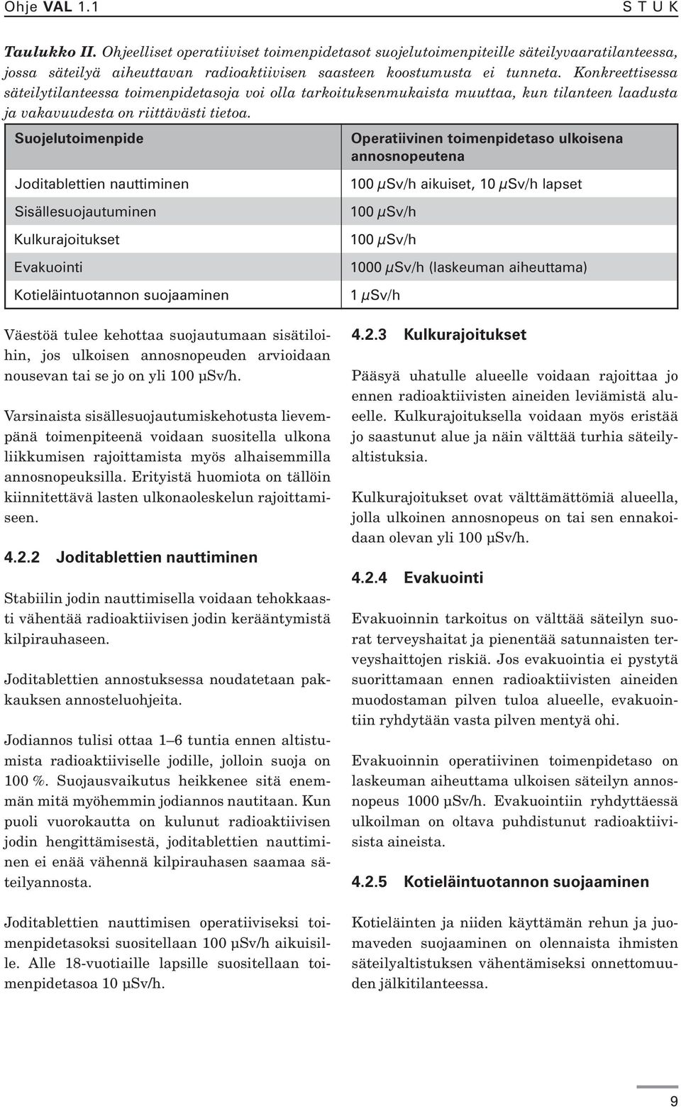 Suojelutoimenpide Joditablettien nauttiminen Sisällesuojautuminen Kulkurajoitukset Operatiivinen toimenpidetaso ulkoisena annosnopeutena 100 µsv/h aikuiset, 10 µsv/h lapset 100 µsv/ h 100 µsv/ h E