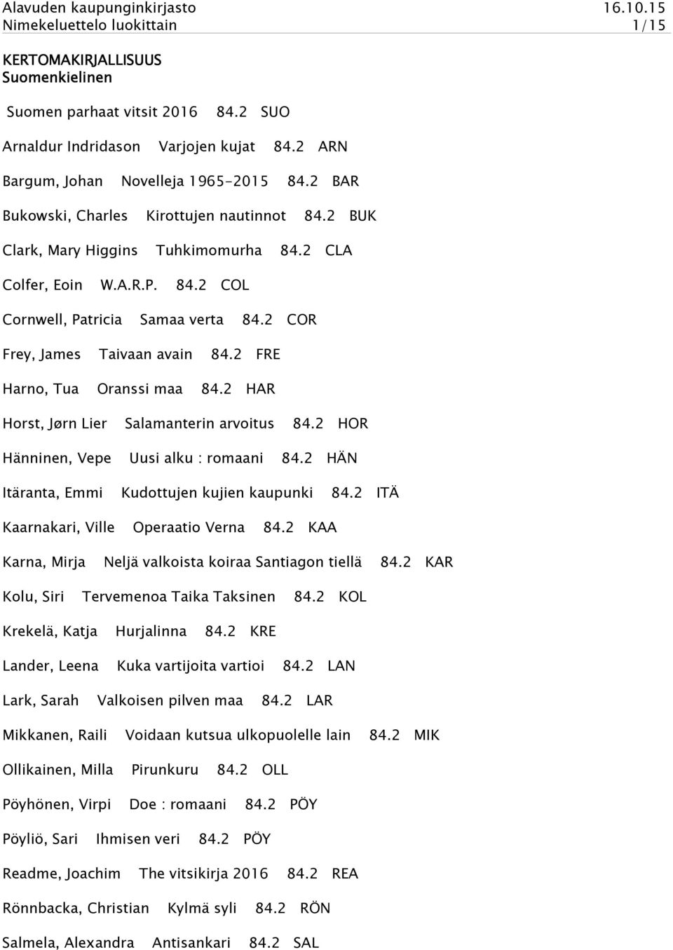 2 COR Frey, James Harno, Tua Taivaan avain 84.2 FRE Oranssi maa 84.2 HAR Horst, Jørn Lier Hänninen, Vepe Itäranta, Emmi Kaarnakari, Ville Salamanterin arvoitus 84.2 HOR Uusi alku : romaani 84.