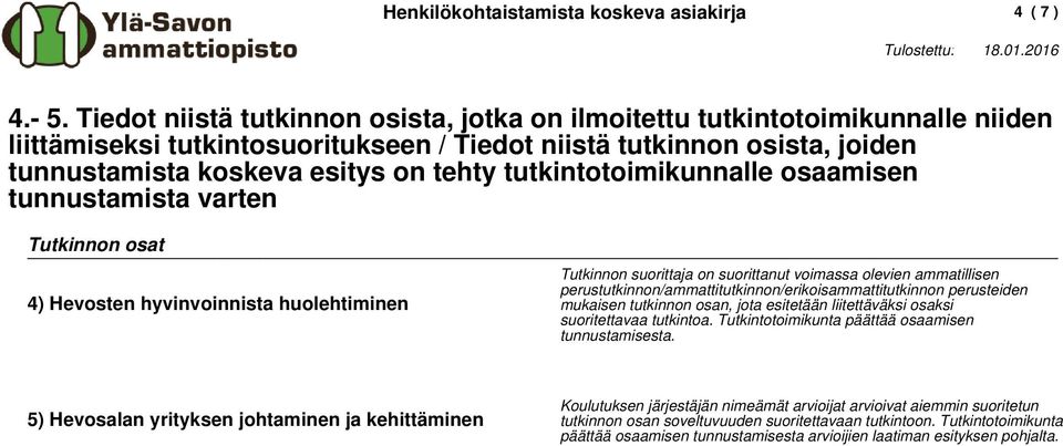 tutkintotoimikunnalle osaamisen tunnustamista varten Tutkinnon osat 4) Hevosten hyvinvoinnista huolehtiminen Tutkinnon suorittaja on suorittanut voimassa olevien ammatillisen