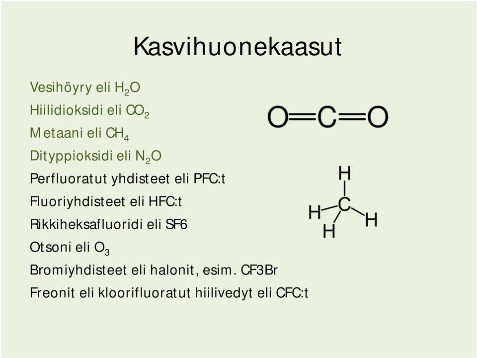 eli HFC:t Rikkiheksafluoridi eli SF6 Kasvihuonekaasut Otsoni eli O 3