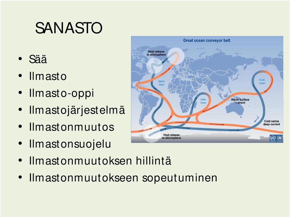 Ilmastonsuojelu Ilmastonmuutoksen