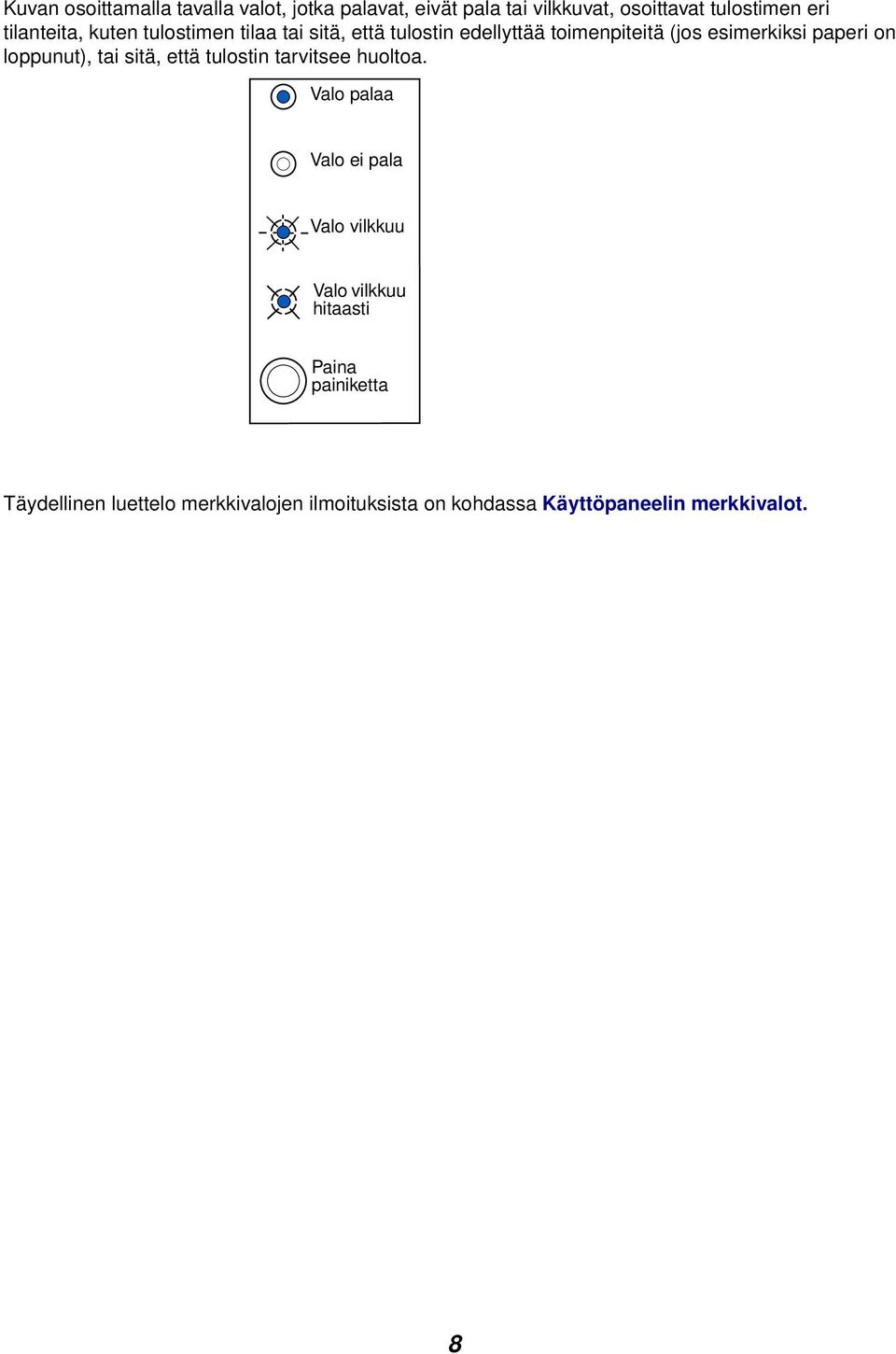 on loppunut), tai sitä, että tulostin tarvitsee huoltoa.