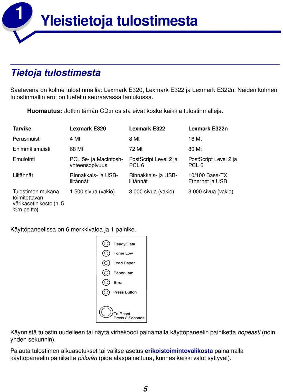 Tarvike Lexmark E320 Lexmark E322 Lexmark E322n Perusmuisti 4 Mt 8 Mt 16 Mt Enimmäismuisti 68 Mt 72 Mt 80 Mt Emulointi Liitännät Tulostimen mukana toimitettavan värikasetin kesto (n.