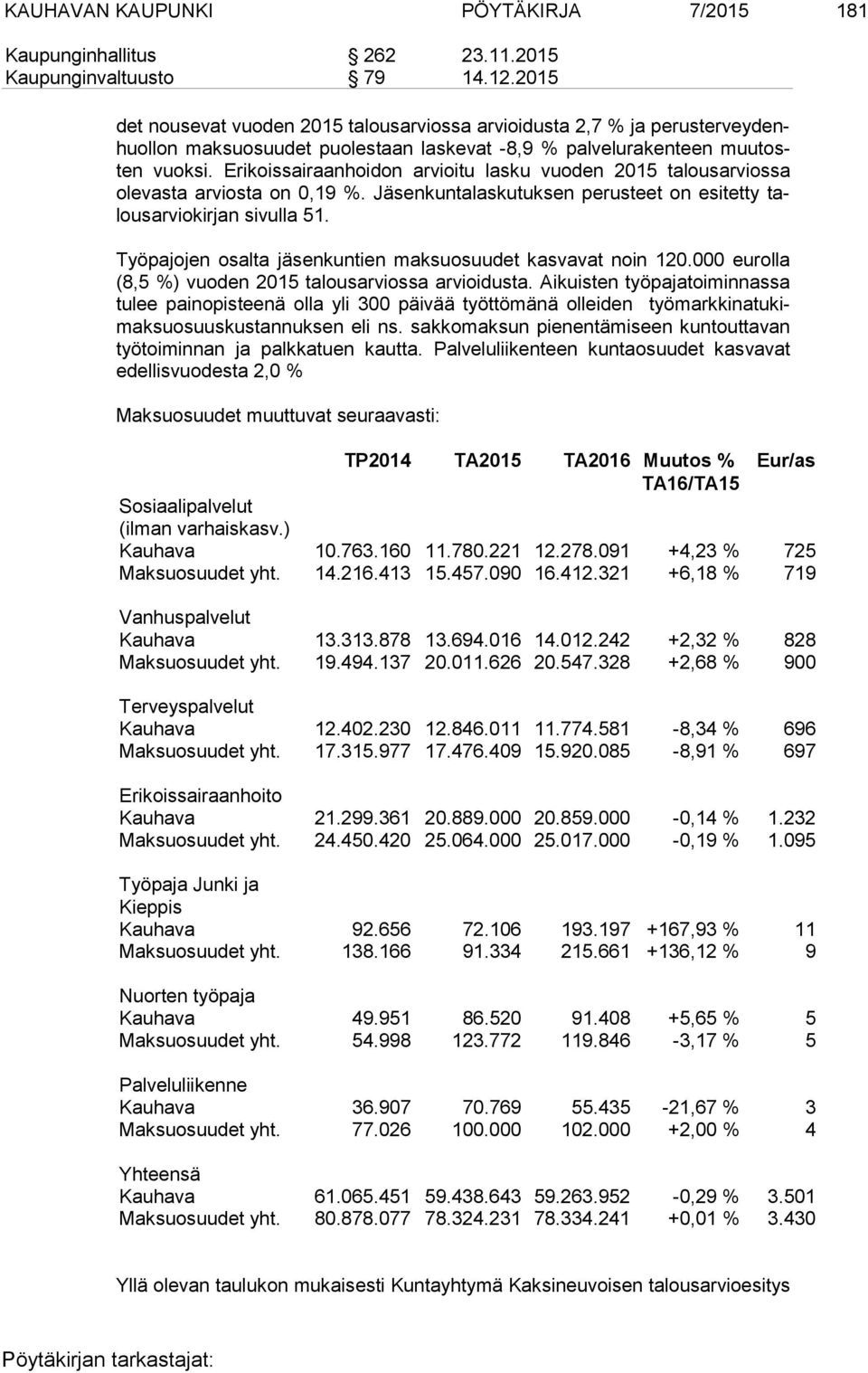 Erikoissairaanhoidon arvioitu lasku vuoden 2015 talousarviossa ole vas ta arviosta on 0,19 %. Jäsenkuntalaskutuksen perusteet on esitetty talous ar vio kir jan sivulla 51.