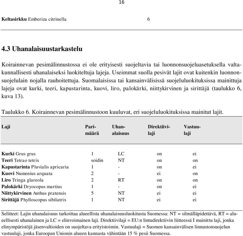 Useimmat suolla pesivät lajit ovat kuitenkin luonnonsuojelulain nojalla rauhoitettuja.