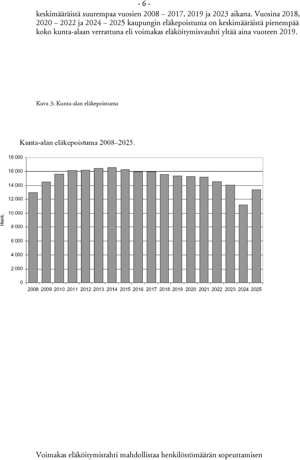 pienempää koko kunta-alaan verrattuna eli voimakas eläköitymisvauhti yltää aina