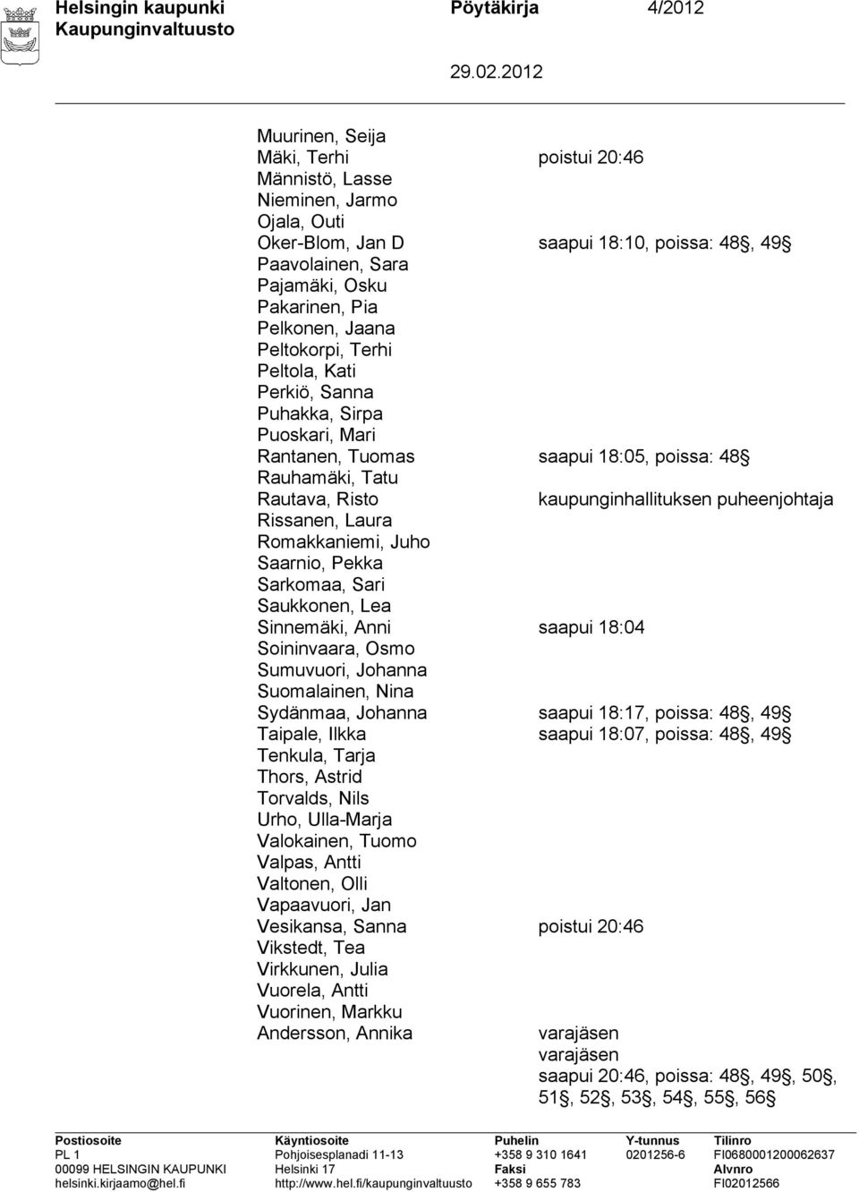 kaupunginhallituksen puheenjohtaja Rissanen, Laura Romakkaniemi, Juho Saarnio, Pekka Sarkomaa, Sari Saukkonen, Lea Sinnemäki, Anni saapui 18:04 Soininvaara, Osmo Sumuvuori, Johanna Suomalainen, Nina