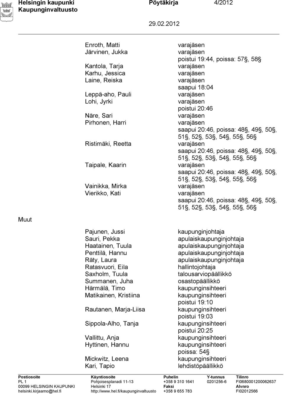 poissa: 48, 49, 50, 51, 52, 53, 54, 55, 56 varajäsen saapui 20:46, poissa: 48, 49, 50, 51, 52, 53, 54, 55, 56 varajäsen saapui 20:46, poissa: 48, 49, 50, 51, 52, 53, 54, 55, 56 varajäsen varajäsen