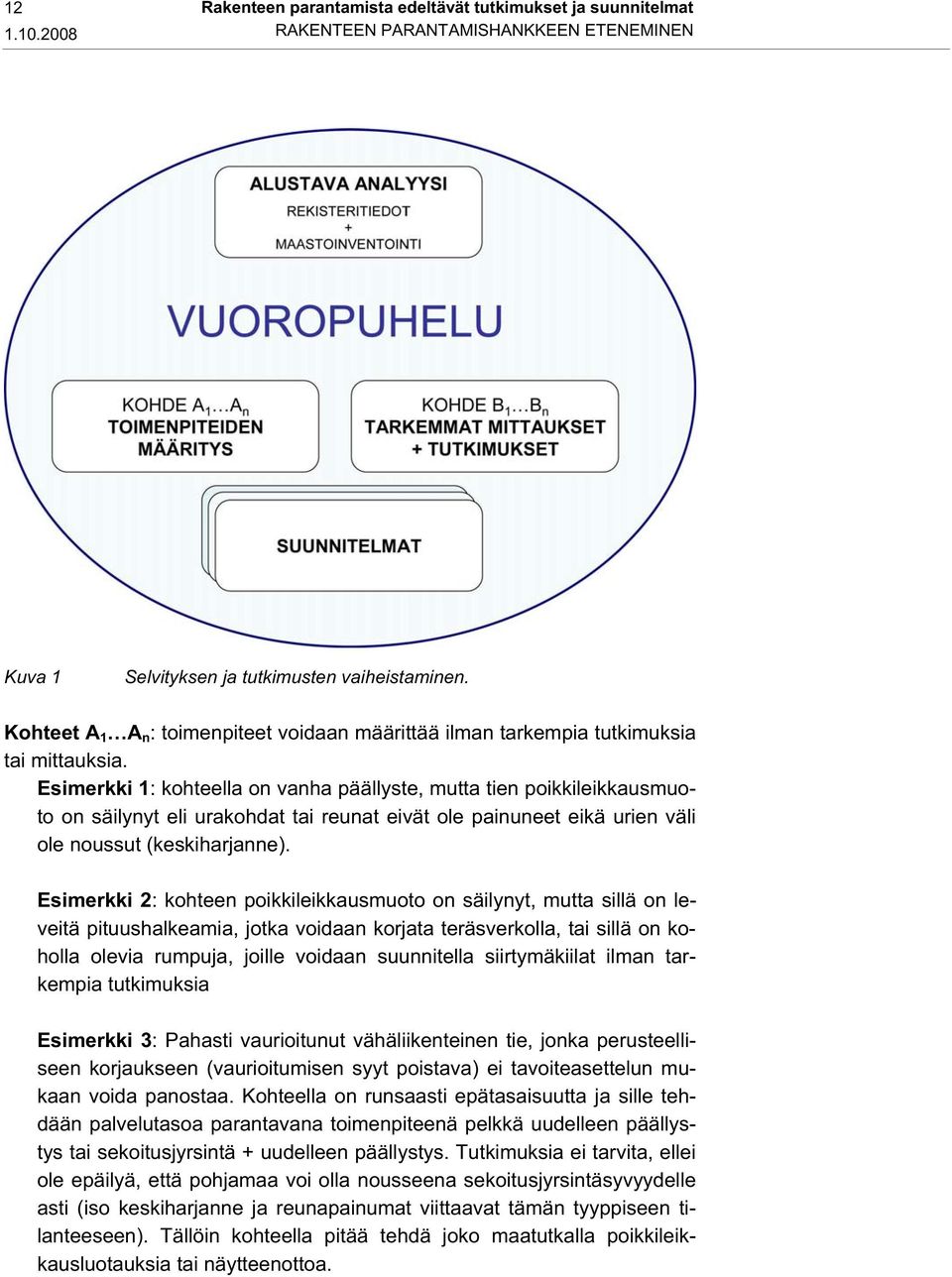 Esimerkki 1: kohteella on vanha päällyste, mutta tien poikkileikkausmuoto on säilynyt eli urakohdat tai reunat eivät ole painuneet eikä urien väli ole noussut (keskiharjanne).