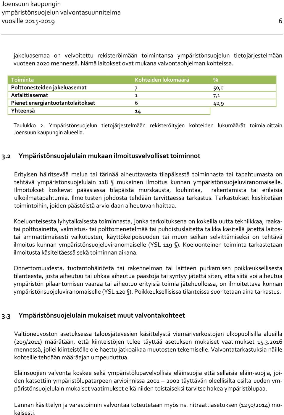 Ympäristönsuojelun tietojärjestelmään rekisteröityjen kohteiden lukumäärät toimialoittain Joensuun kaupungin alueella. 3.