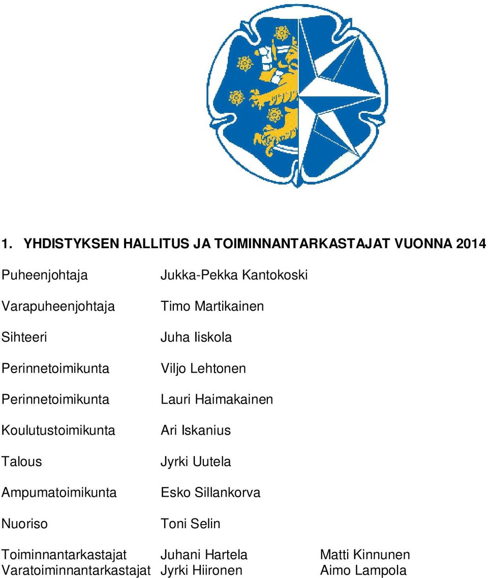 Kantokoski Timo Martikainen Juha Iiskola Viljo Lehtonen Lauri Haimakainen Ari Iskanius Jyrki Uutela Esko