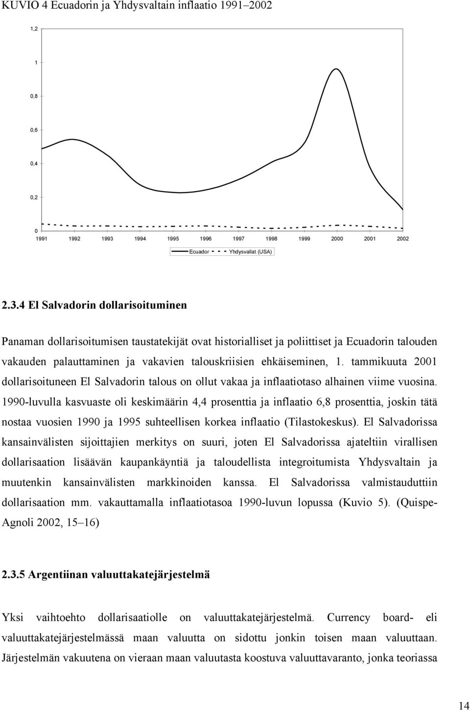 4 El Salvadorin dollarisoituminen Panaman dollarisoitumisen taustatekijät ovat historialliset ja poliittiset ja Ecuadorin talouden vakauden palauttaminen ja vakavien talouskriisien ehkäiseminen, 1.