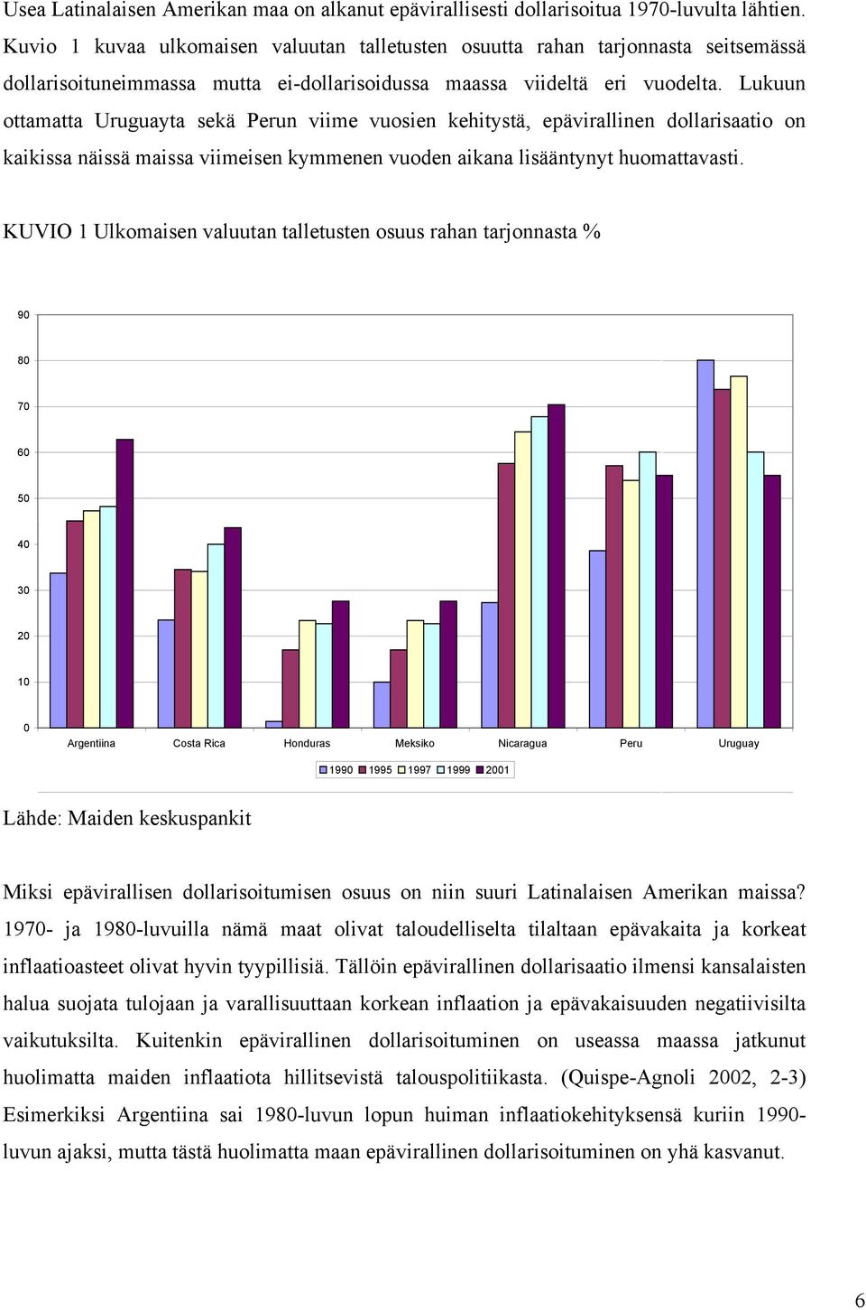 Lukuun ottamatta Uruguayta sekä Perun viime vuosien kehitystä, epävirallinen dollarisaatio on kaikissa näissä maissa viimeisen kymmenen vuoden aikana lisääntynyt huomattavasti.