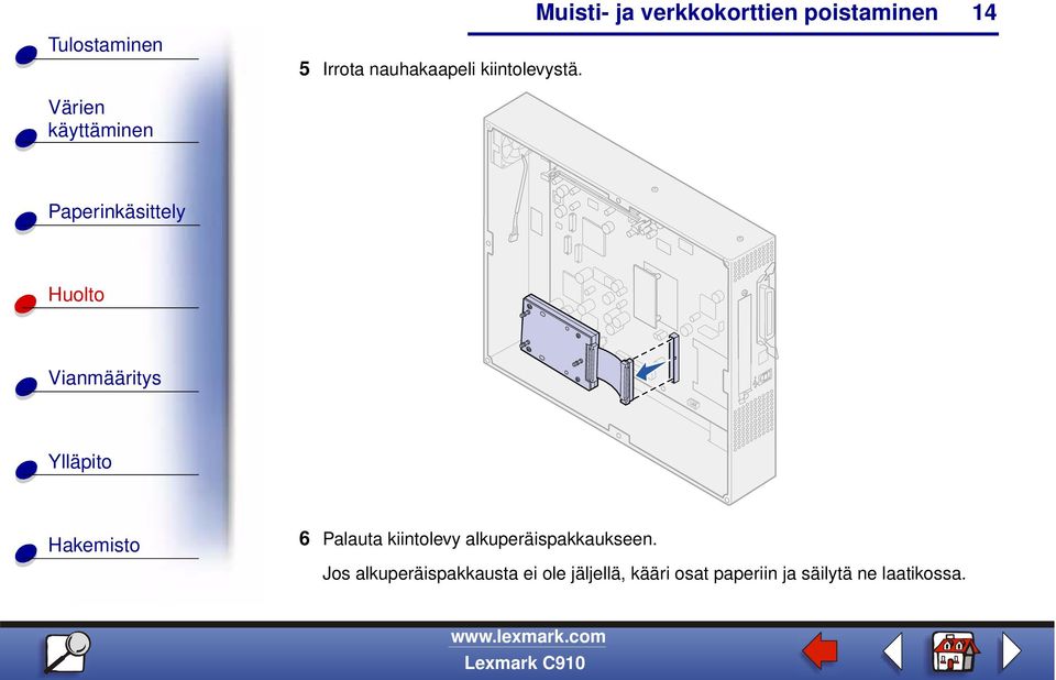 alkuperäispakkaukseen.