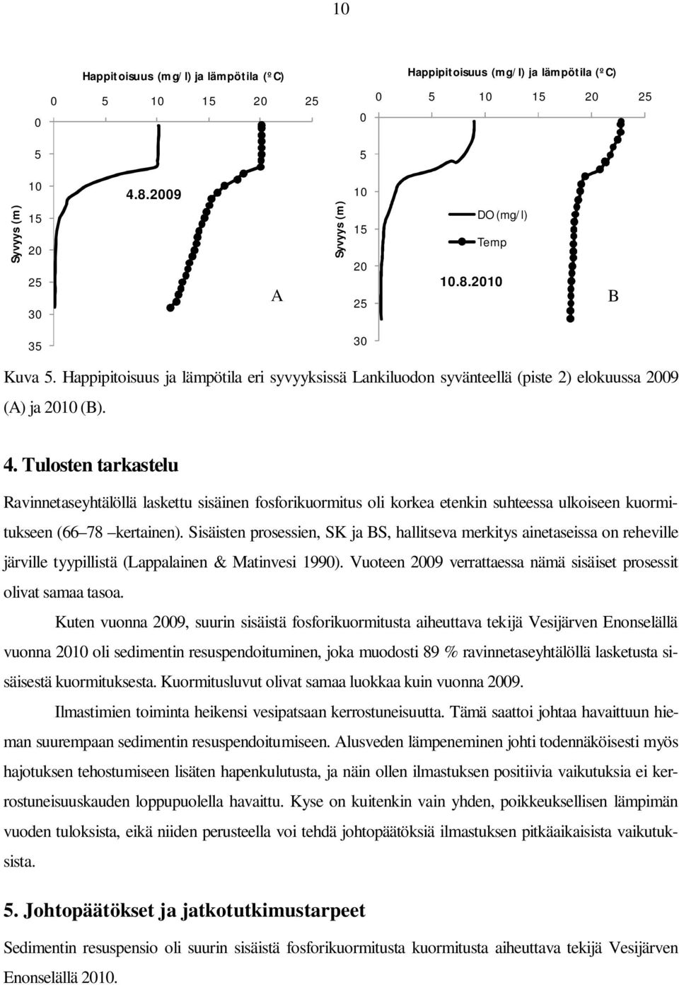 Tulosten tarkastelu Ravinnetaseyhtälöllä laskettu sisäinen fosforikuormitus oli korkea etenkin suhteessa ulkoiseen kuormitukseen (66 78 kertainen).