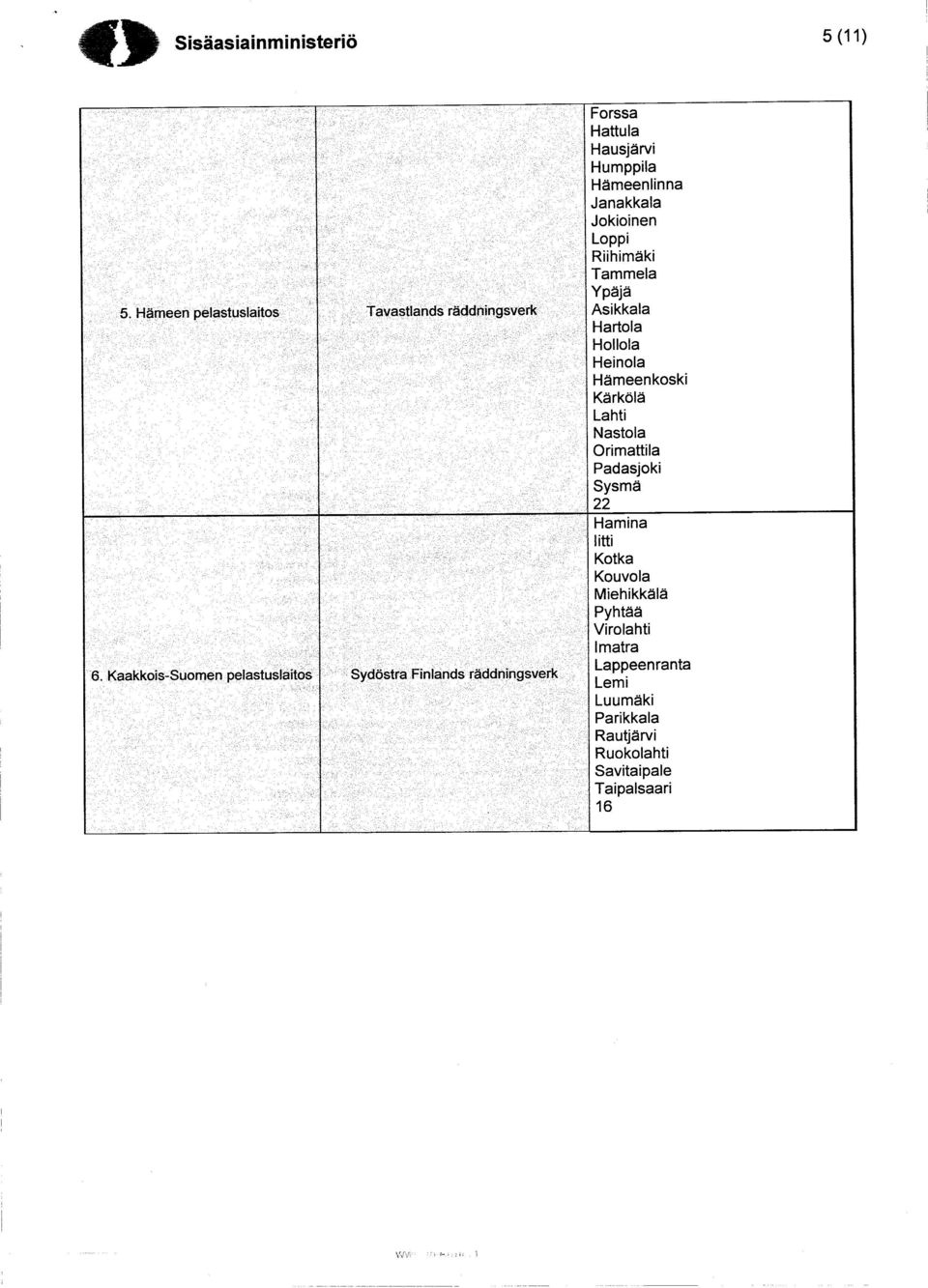 Hämeen pelastuslaitos Tavastlands räddningsverk Asikkala Hartola Hollola Heinola Hämeenkoski Kärkölä Lahti Nastola